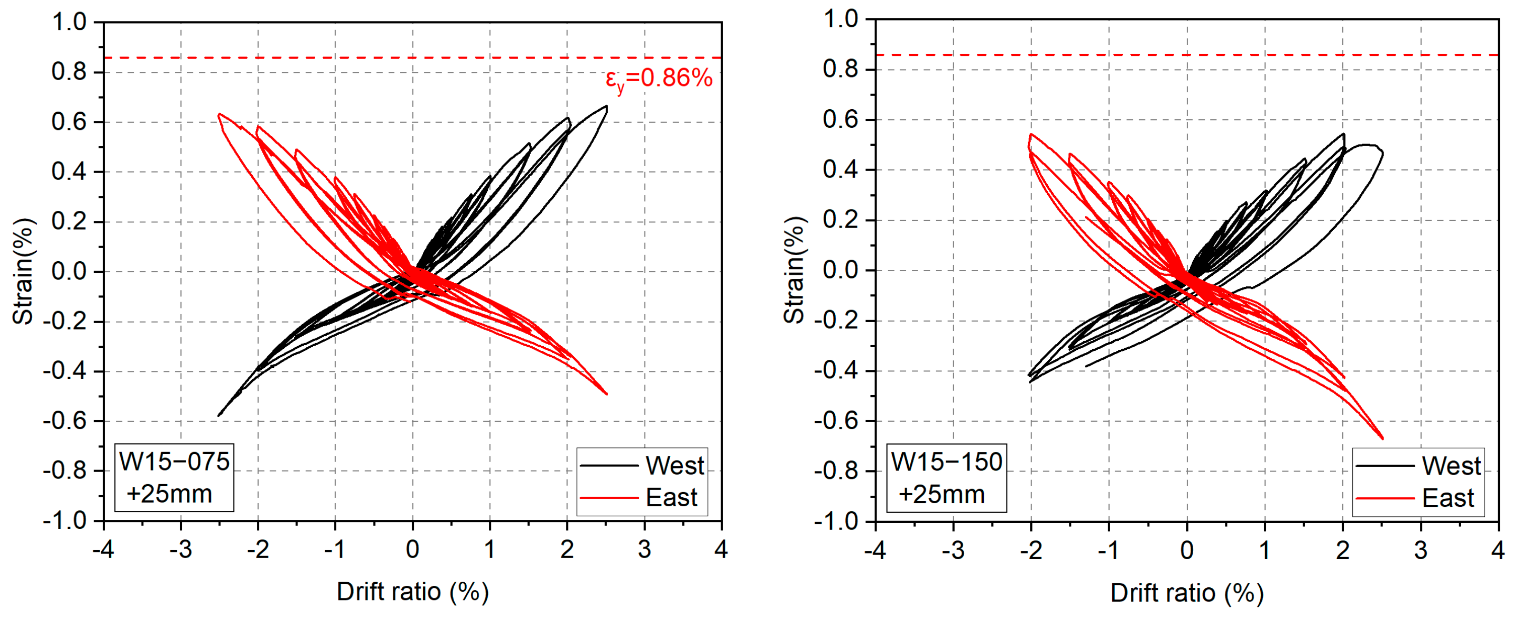 Materials 17 02070 g014a
