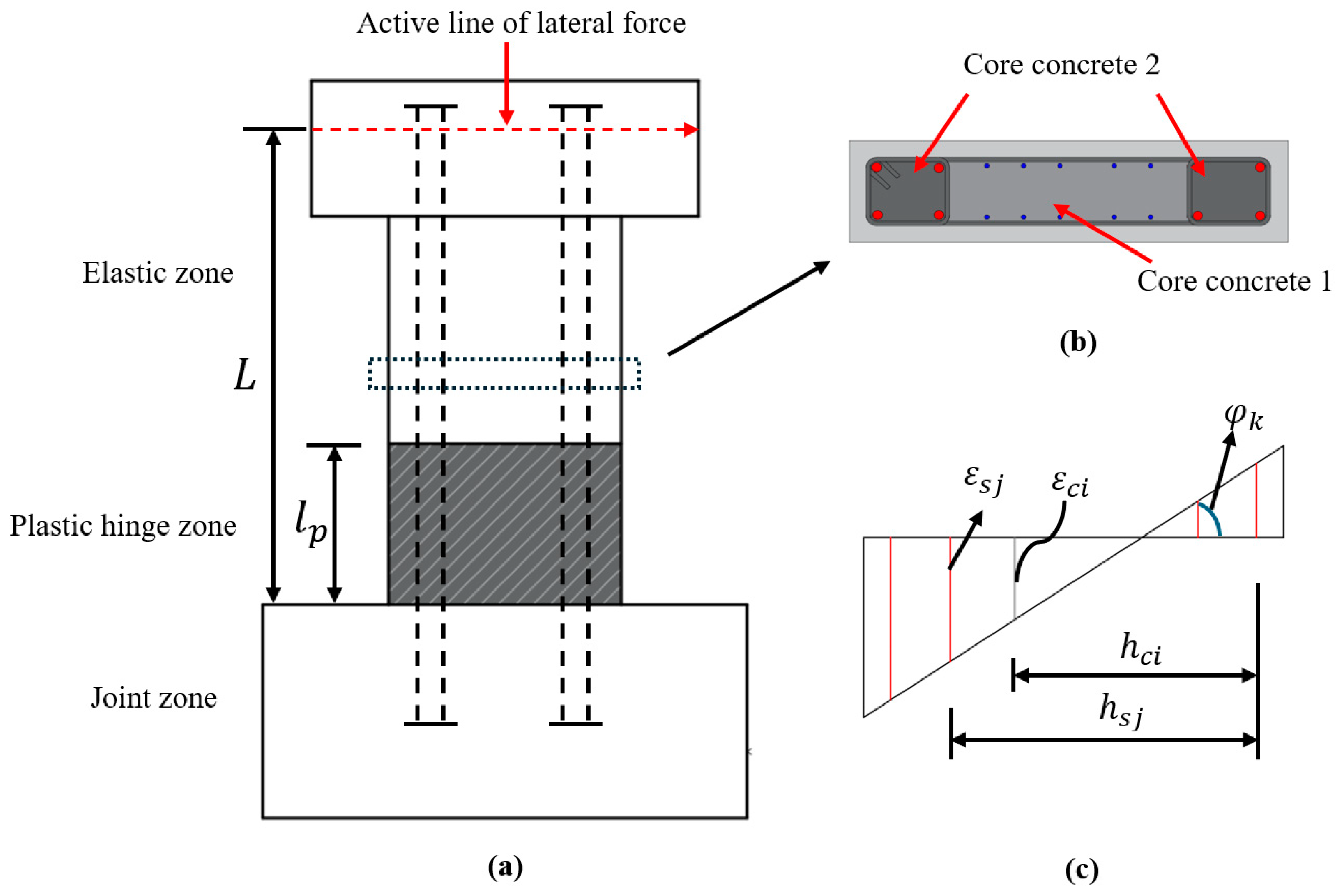 Materials 17 02070 g015