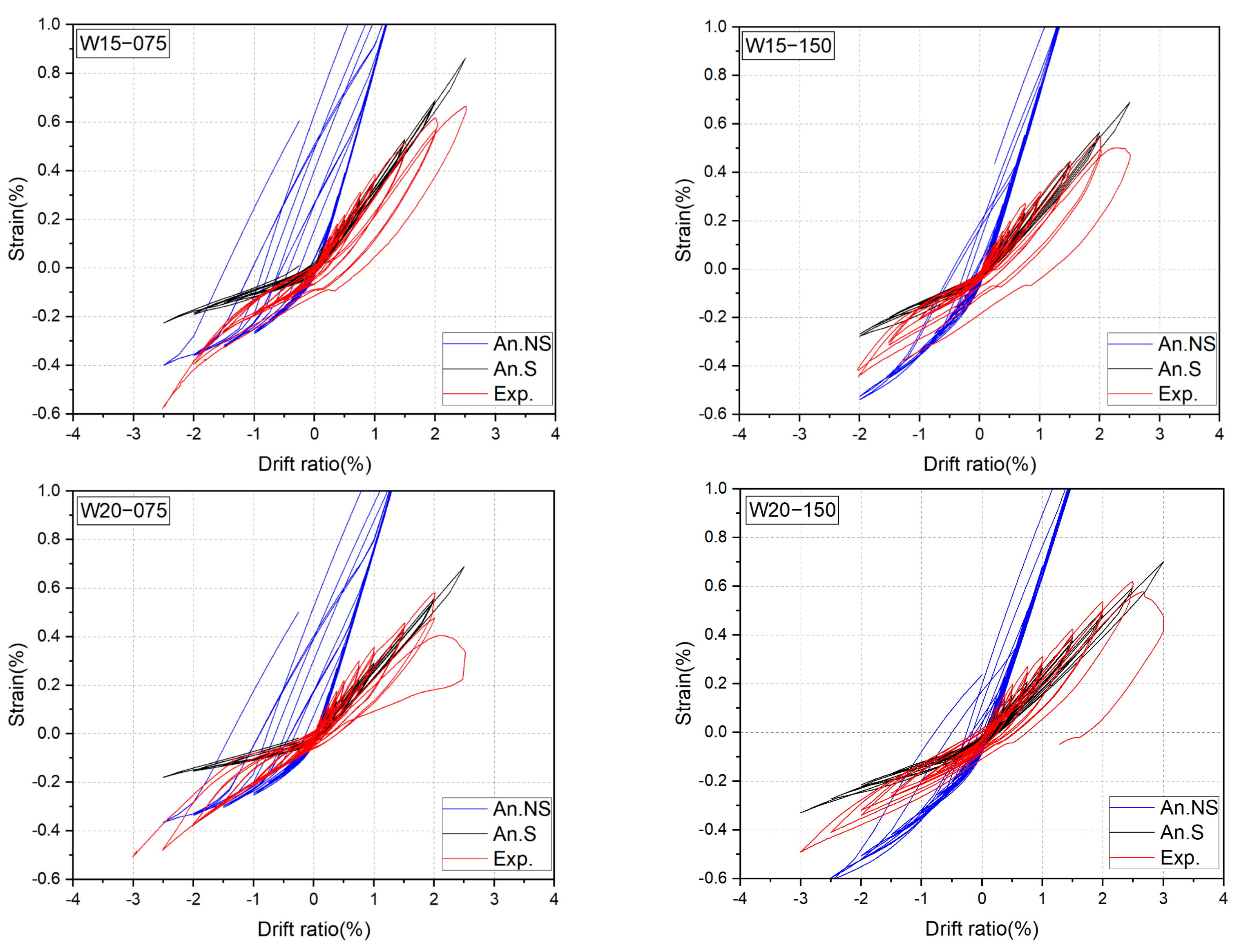 Materials 17 02070 g018