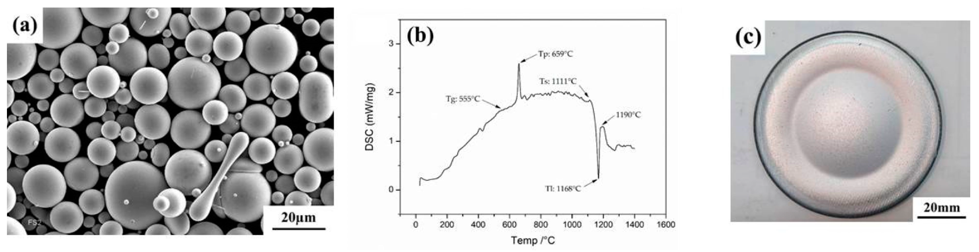 Materials 17 02071 g001