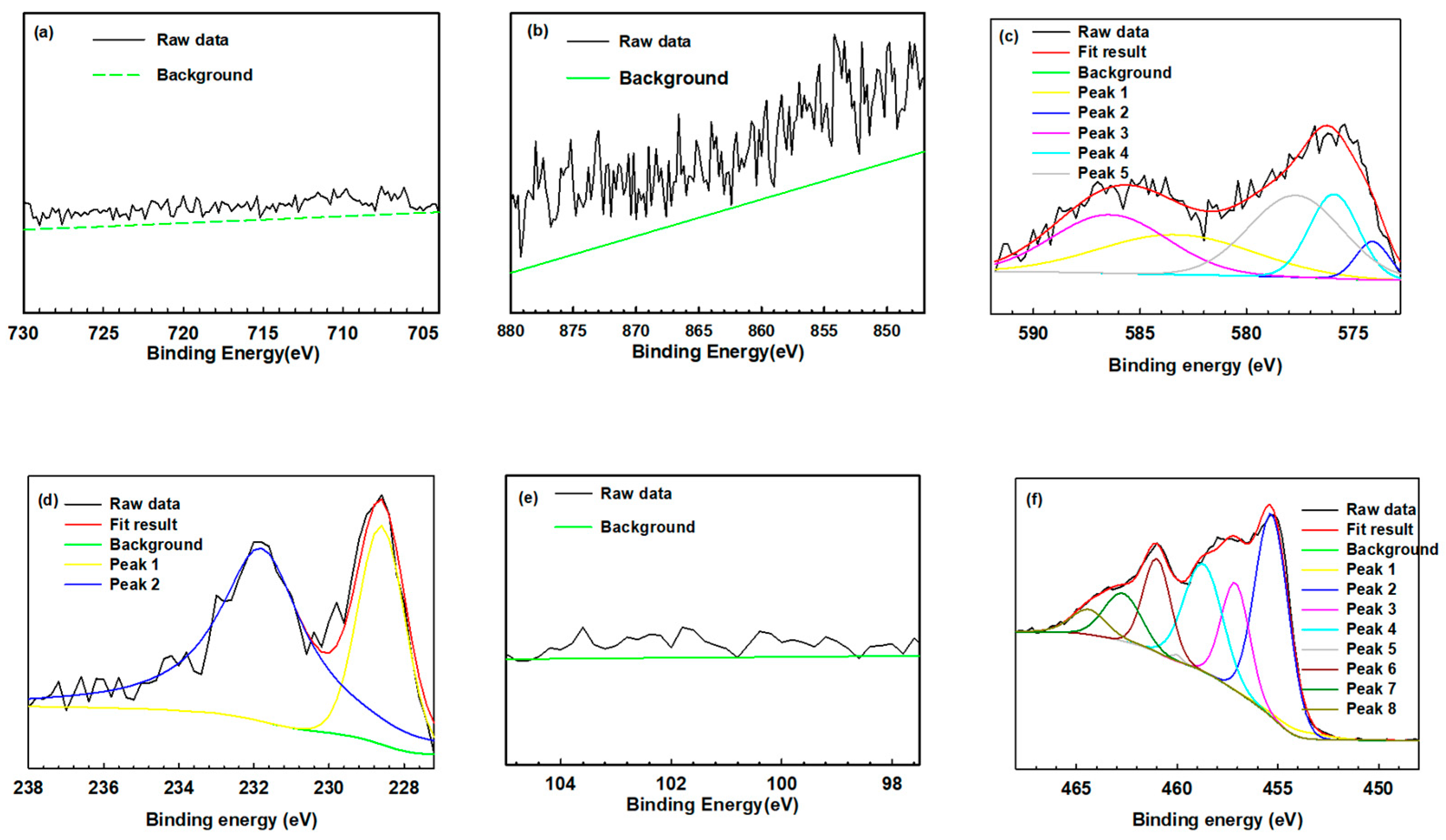 Materials 17 02071 g008