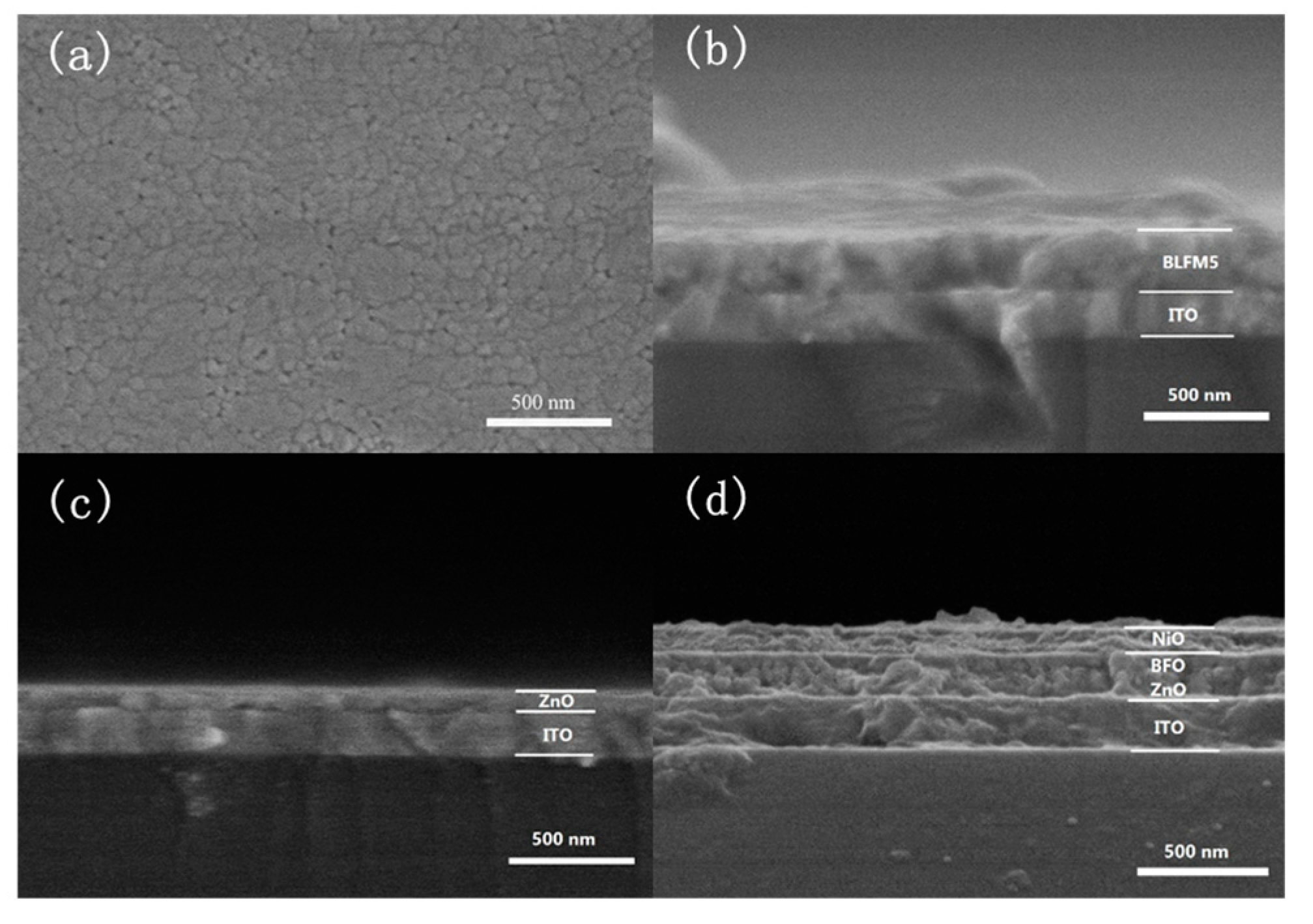Materials 17 02072 g002 Materials 17 02072 g002
