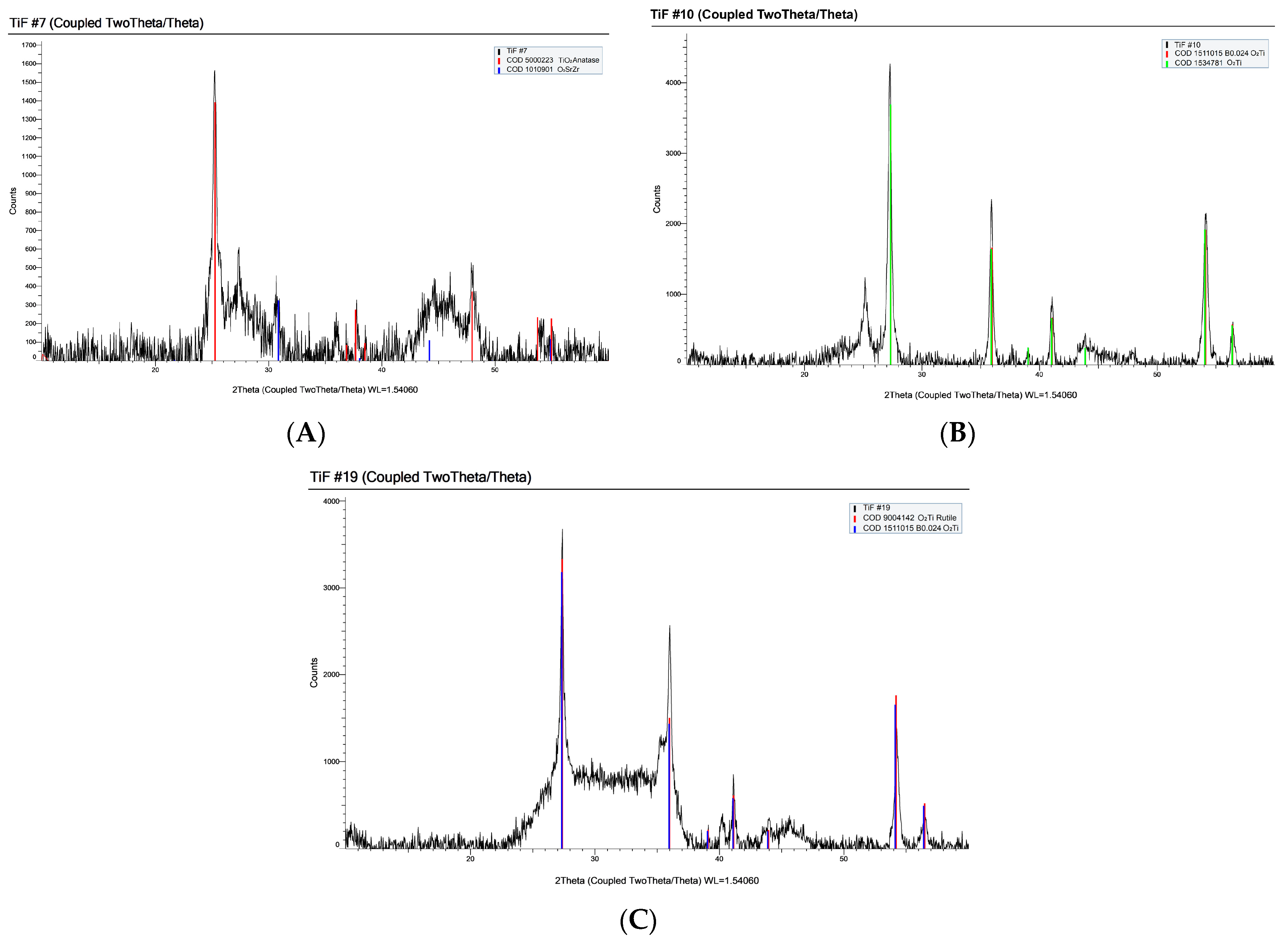 Materials 17 02073 g002