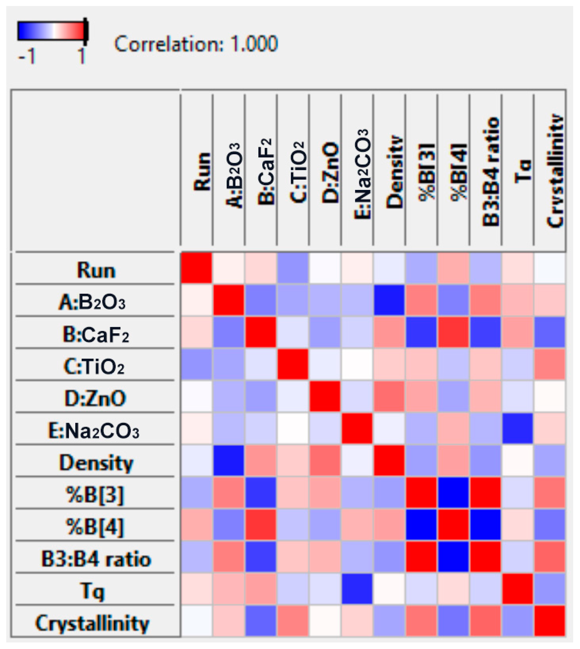 Materials 17 02073 g009