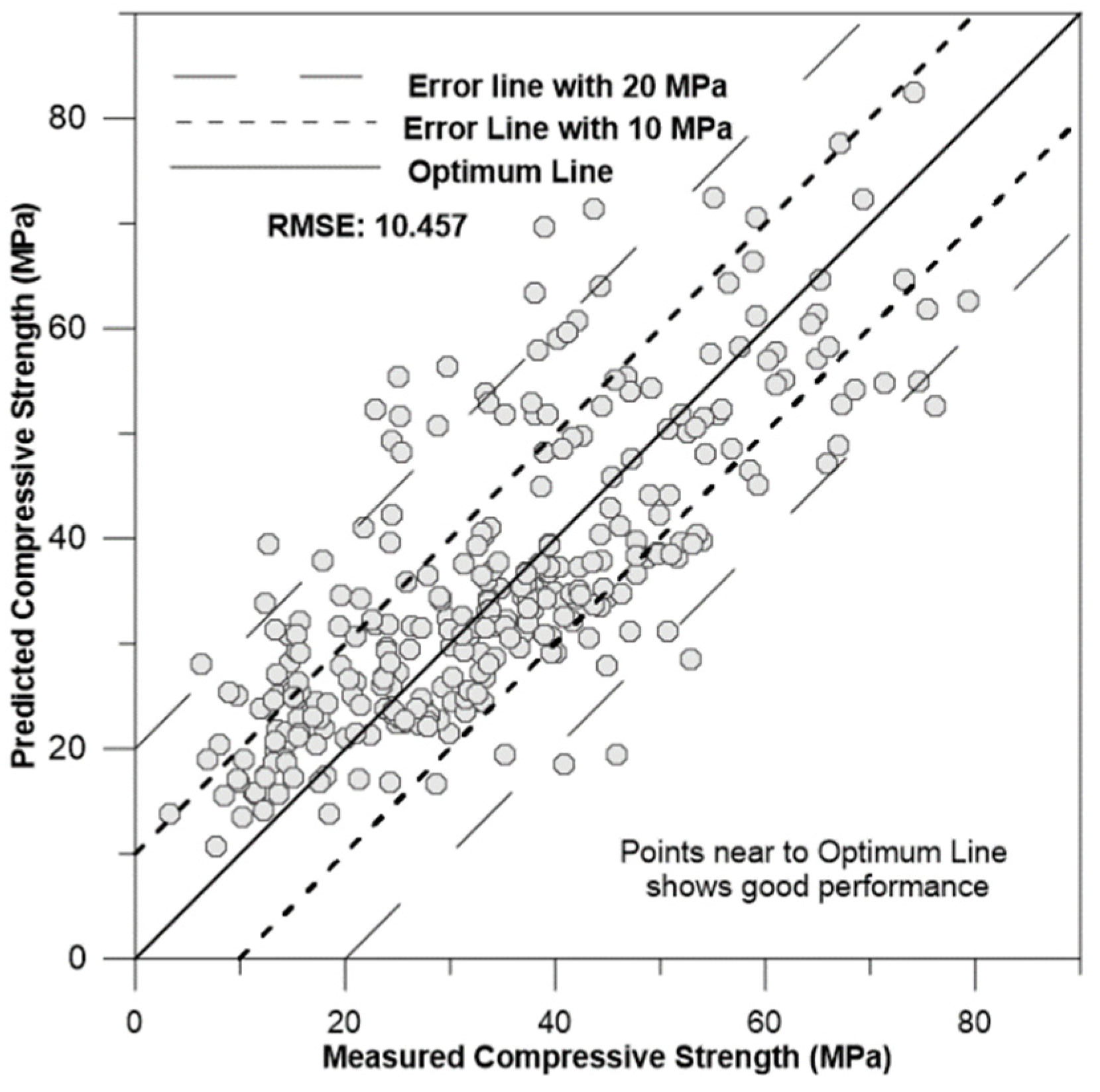 Materials 17 02075 g010
