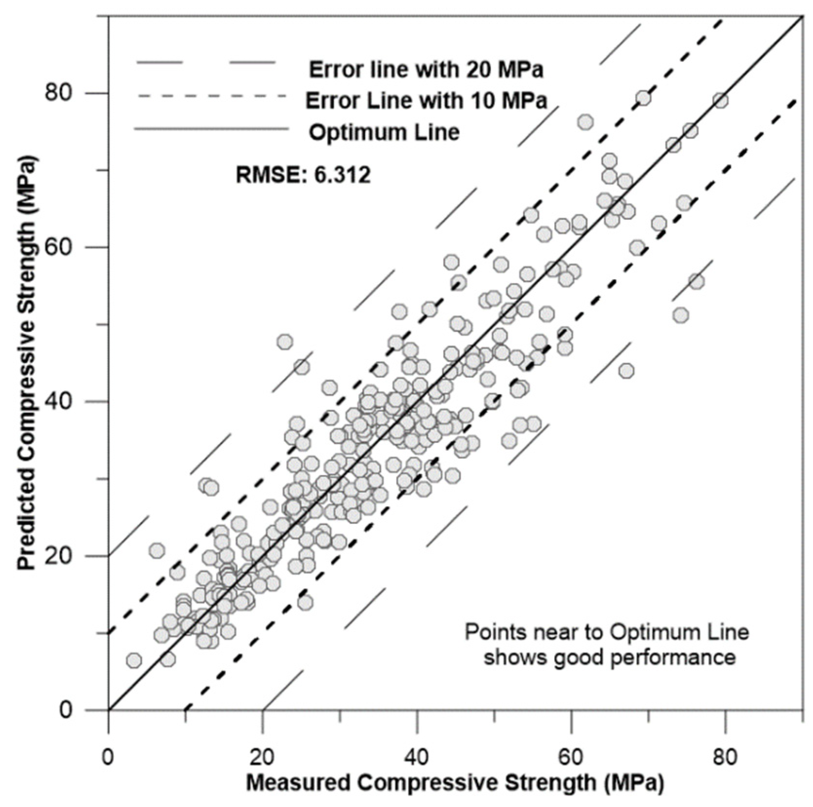 Materials 17 02075 g011