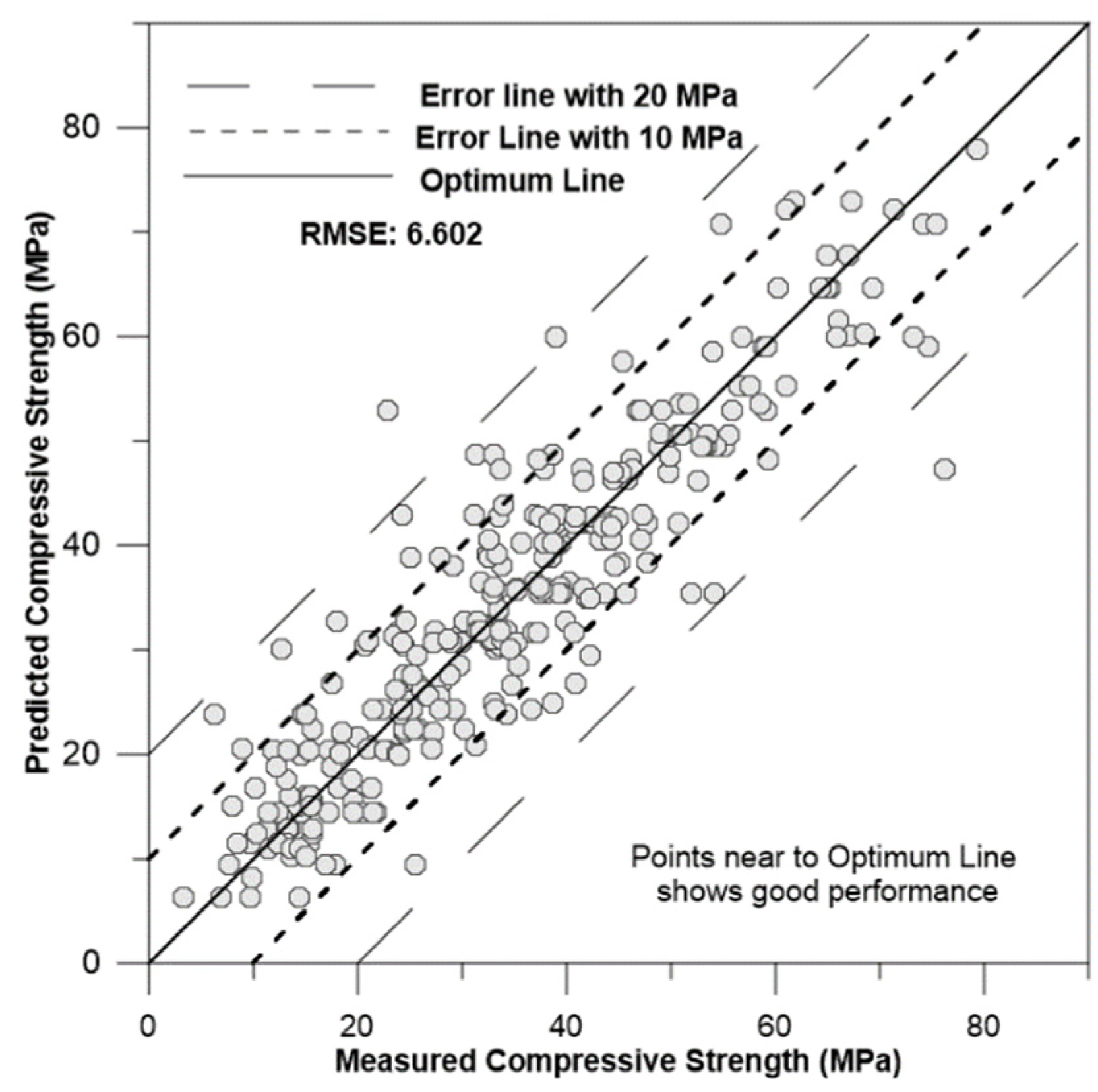 Materials 17 02075 g012