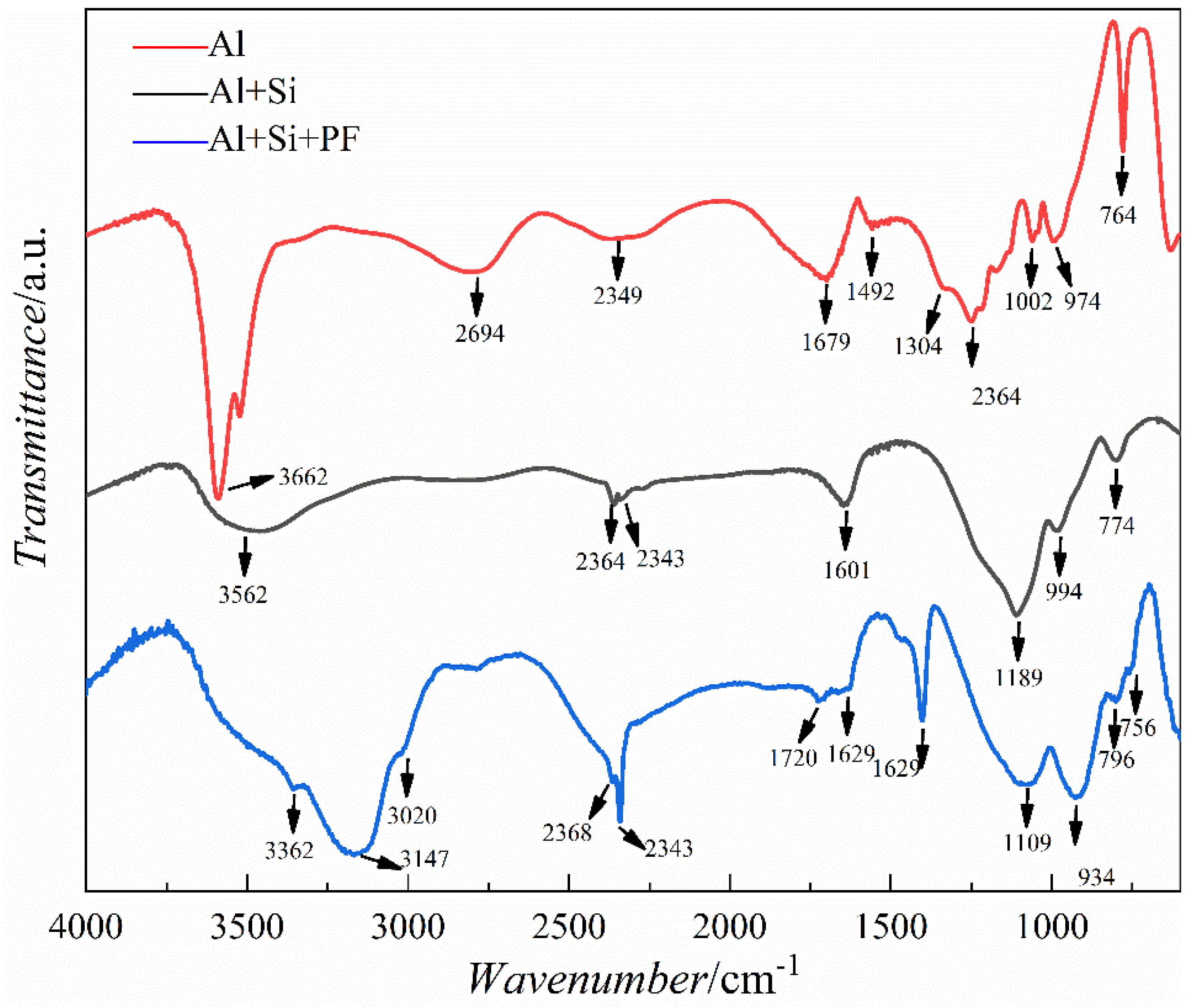 Materials 17 02081 g001