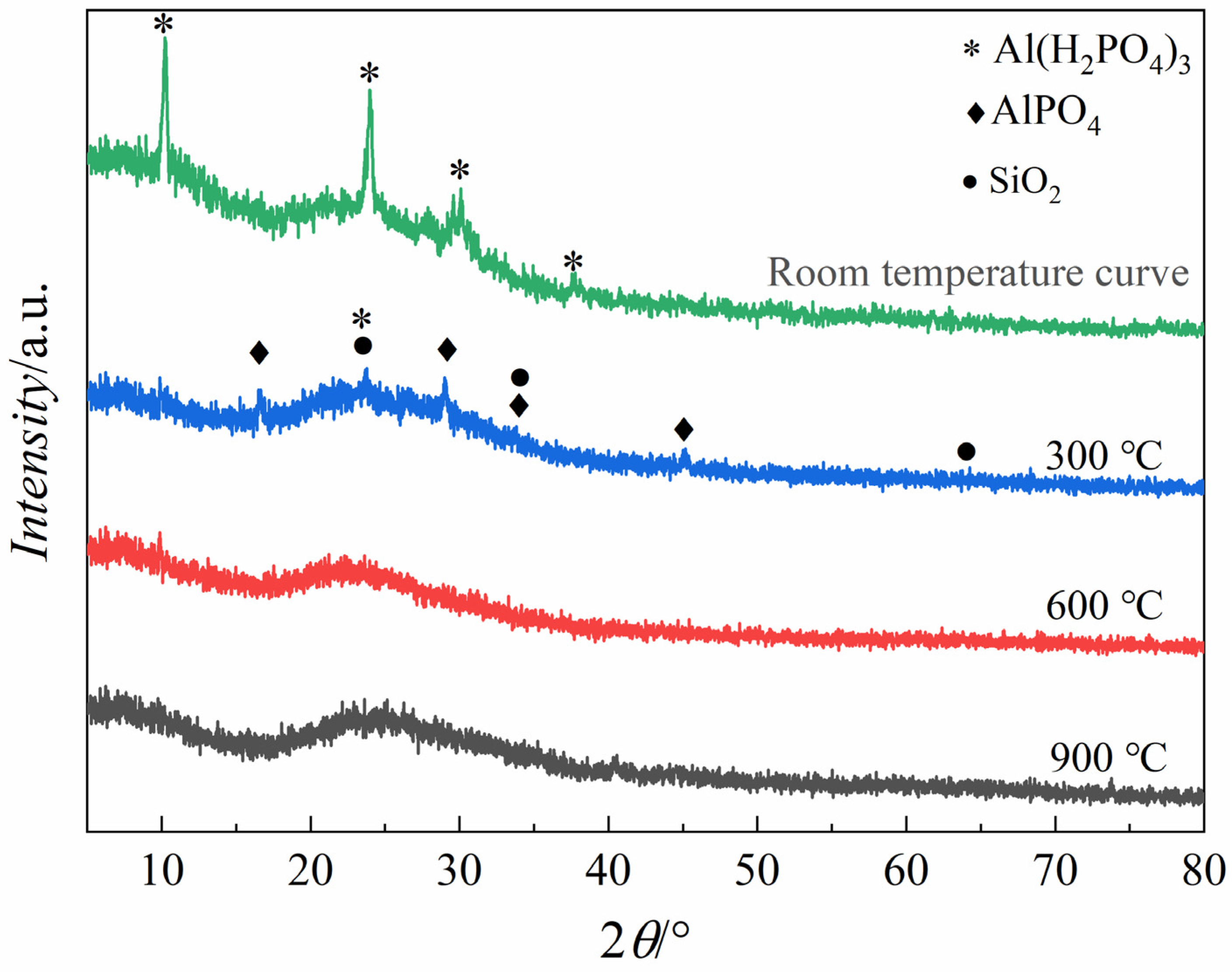 Materials 17 02081 g003