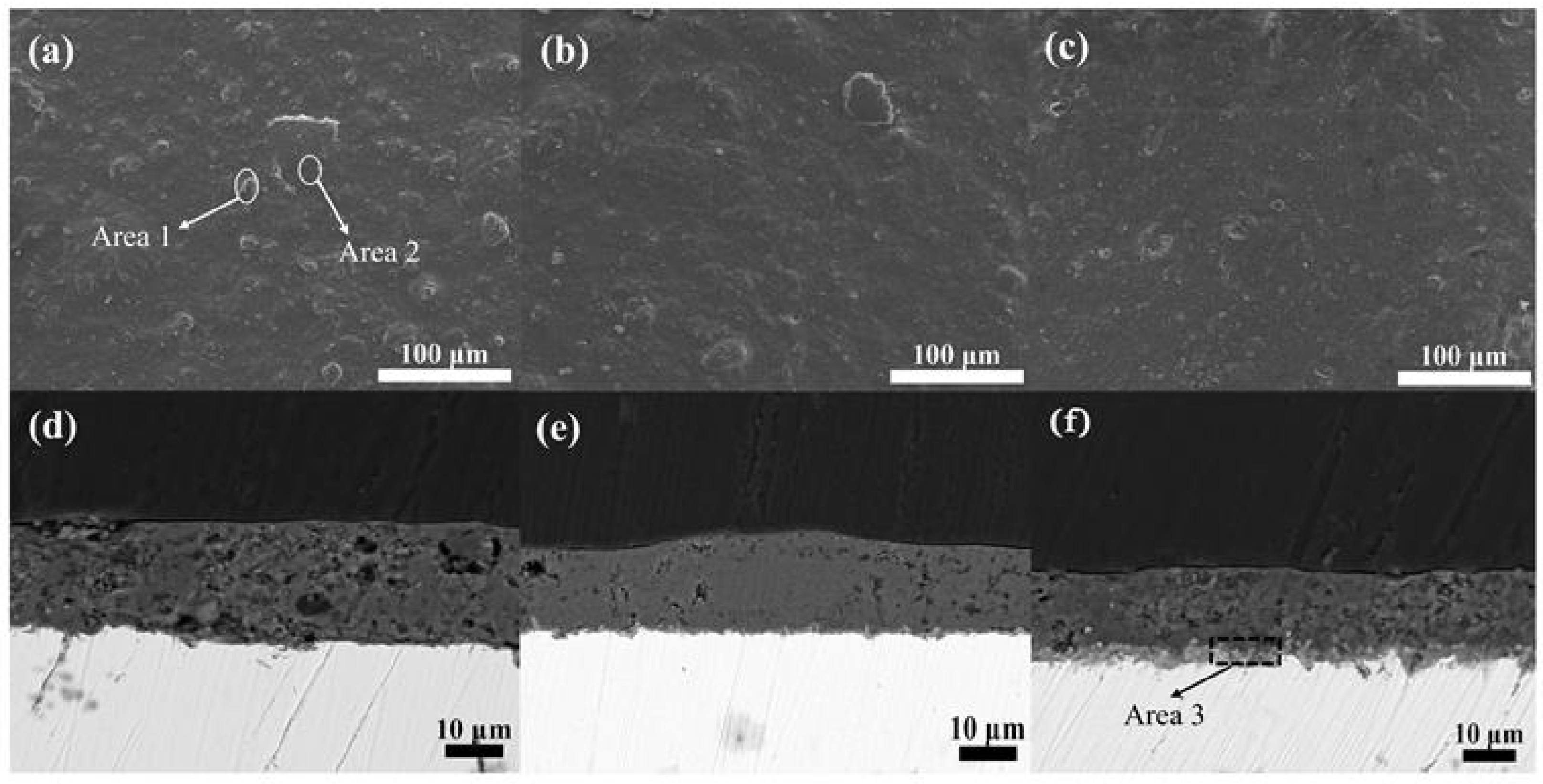 Materials 17 02081 g006