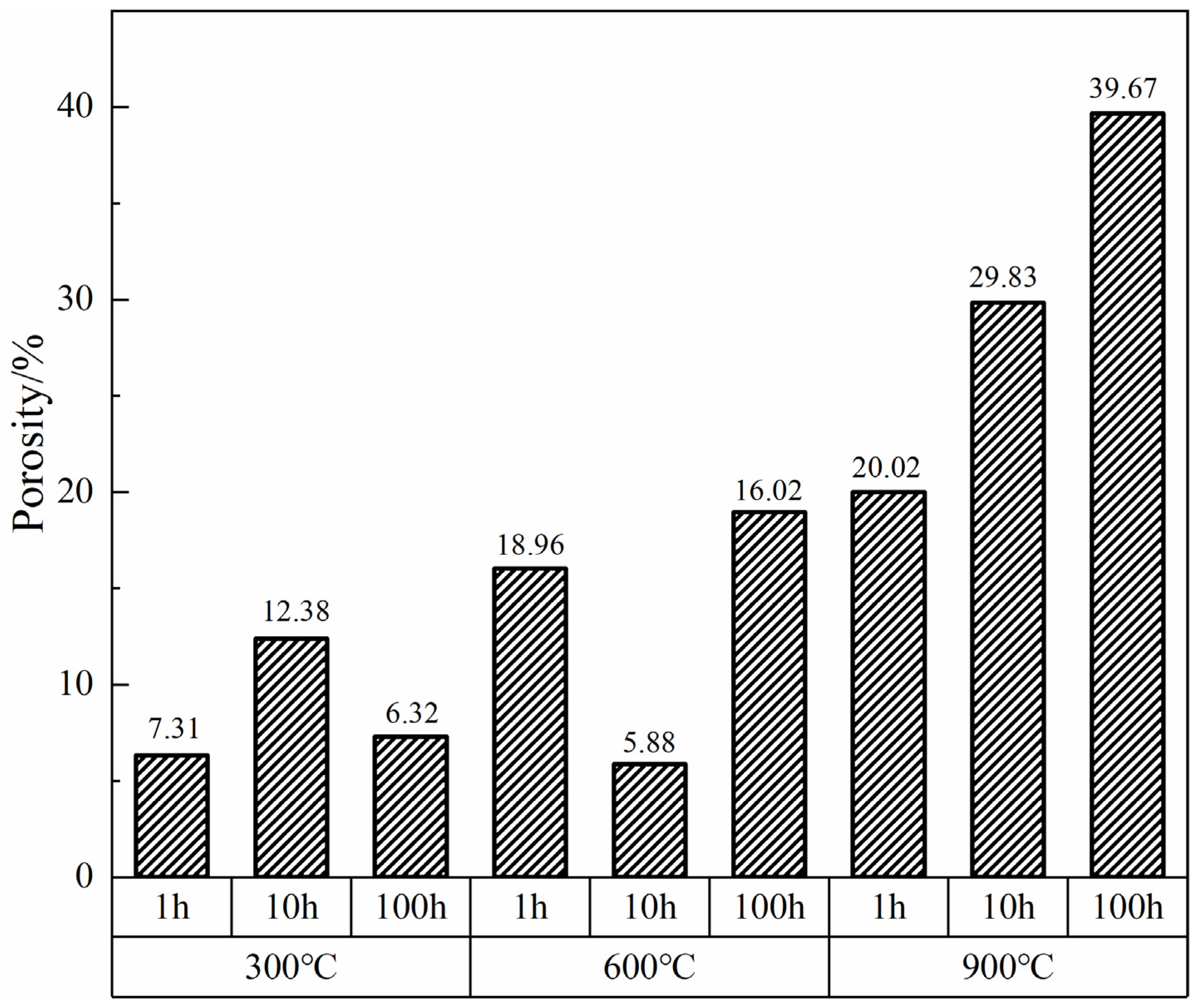 Materials 17 02081 g008