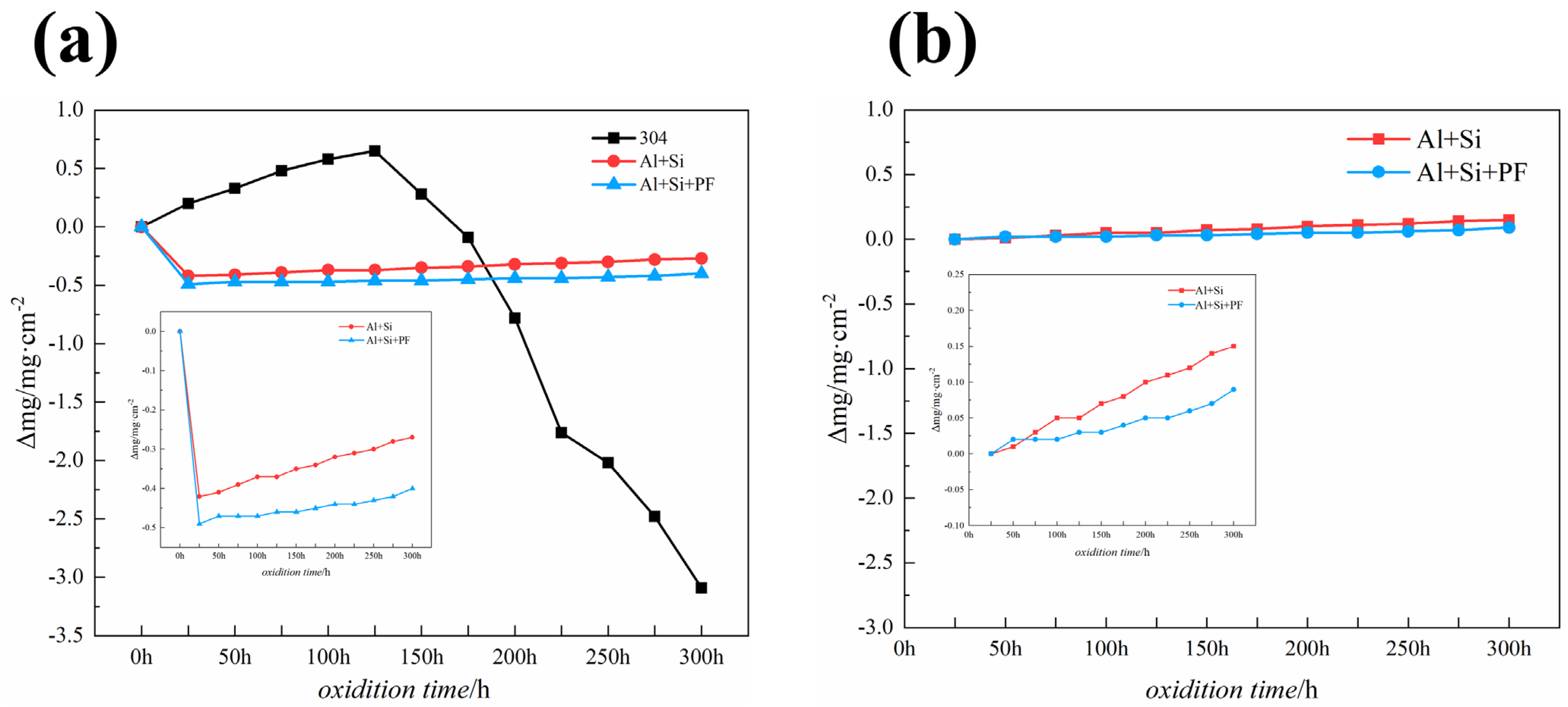 Materials 17 02081 g009