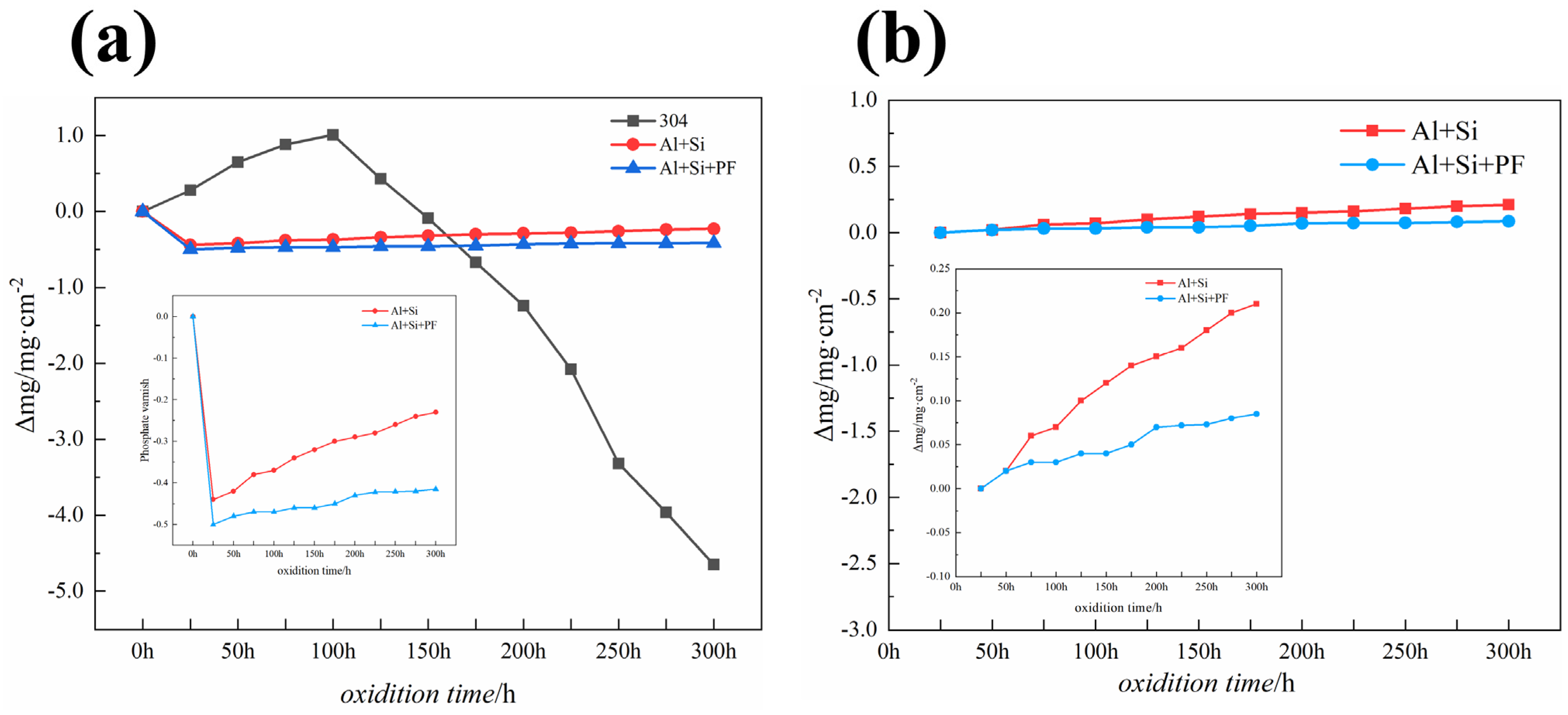 Materials 17 02081 g010