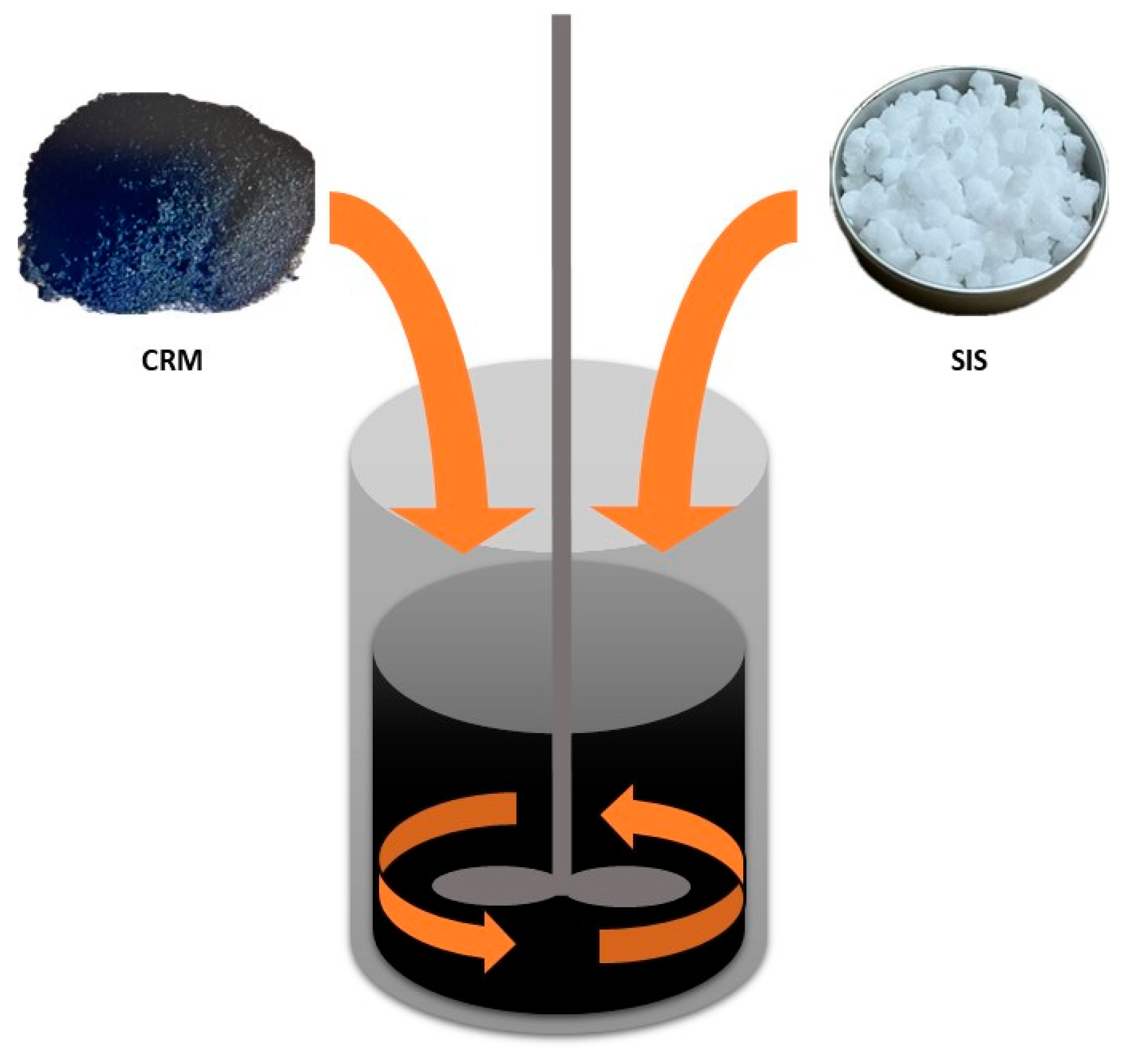 Materials 17 02091 g003