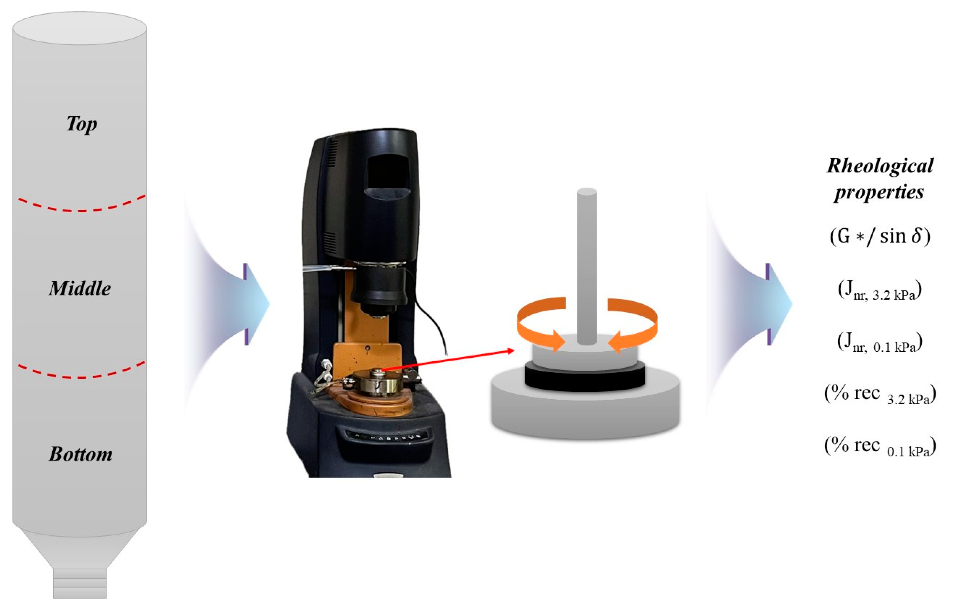 Materials 17 02091 g005