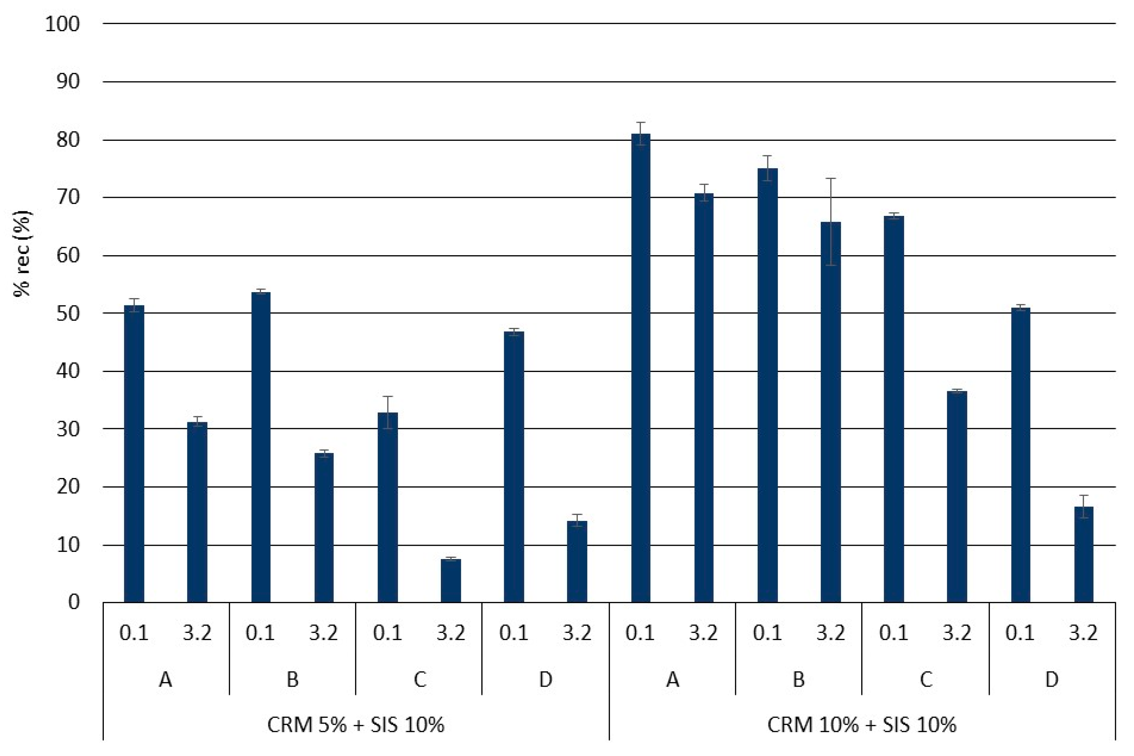 Materials 17 02091 g008