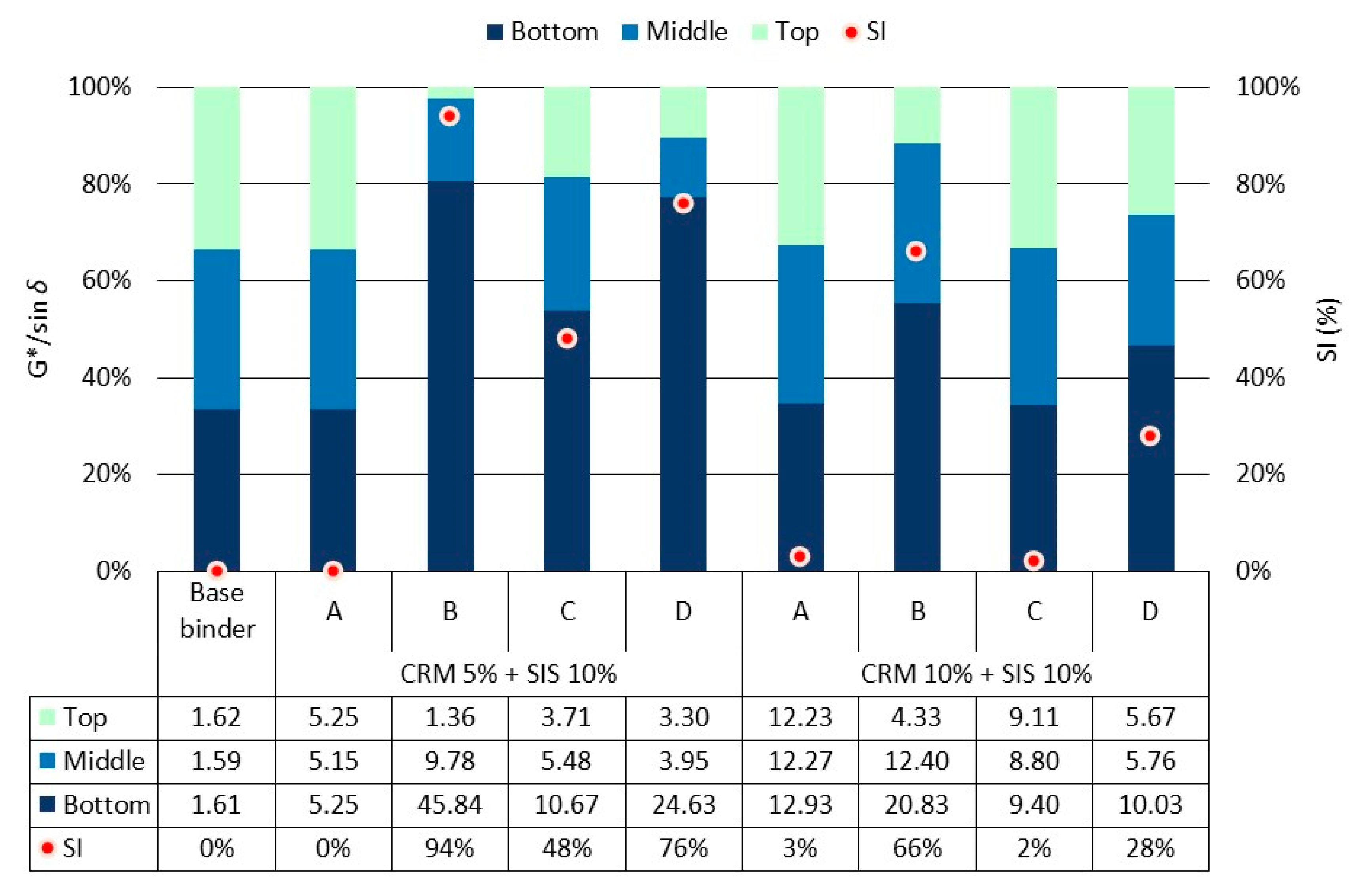 Materials 17 02091 g009