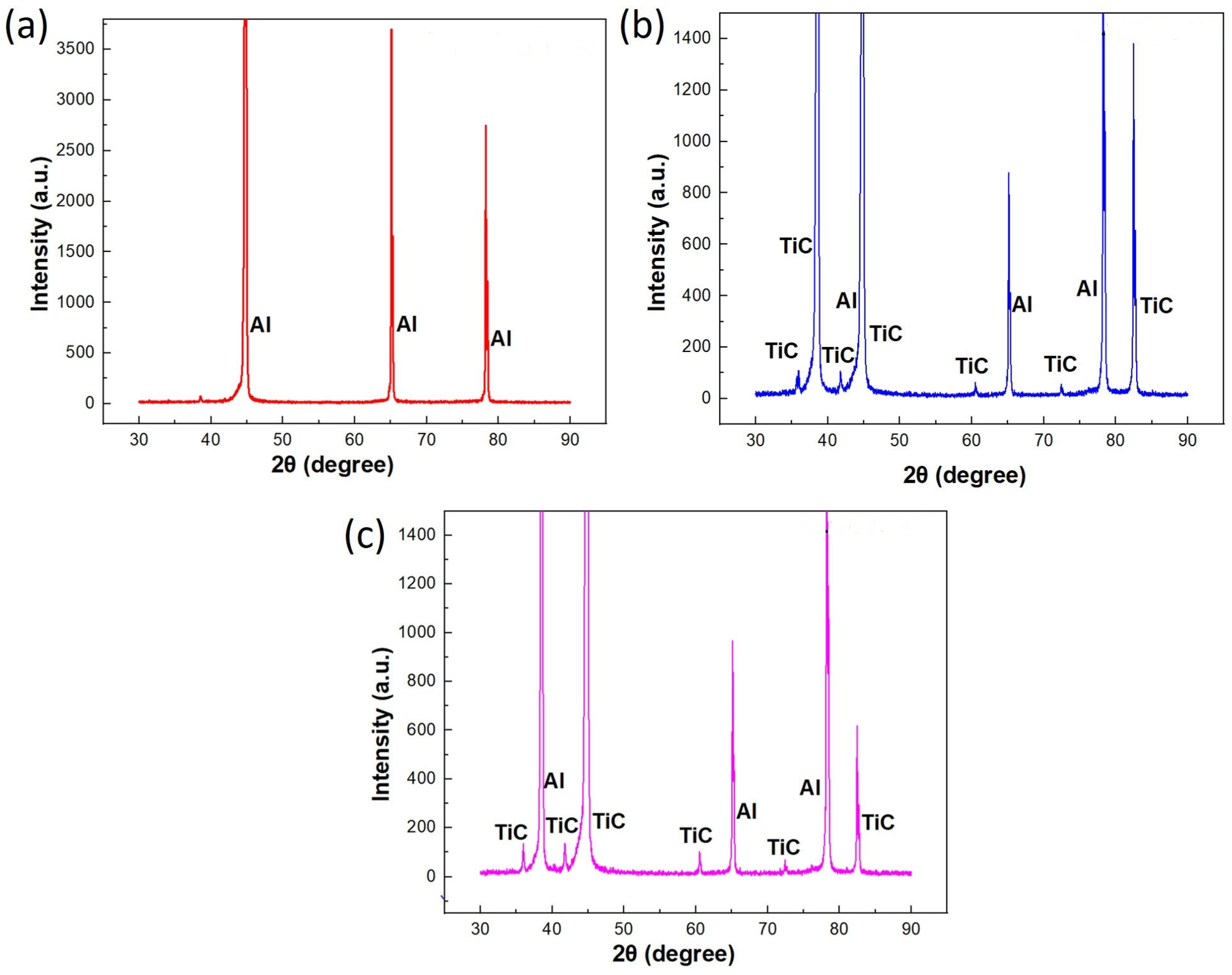 Materials 17 02093 g014