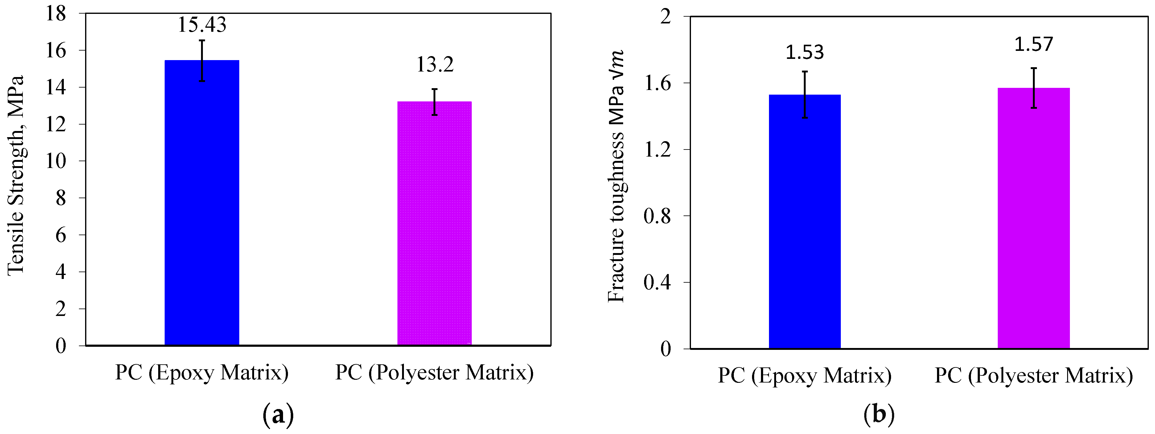 Materials 17 02094 g006