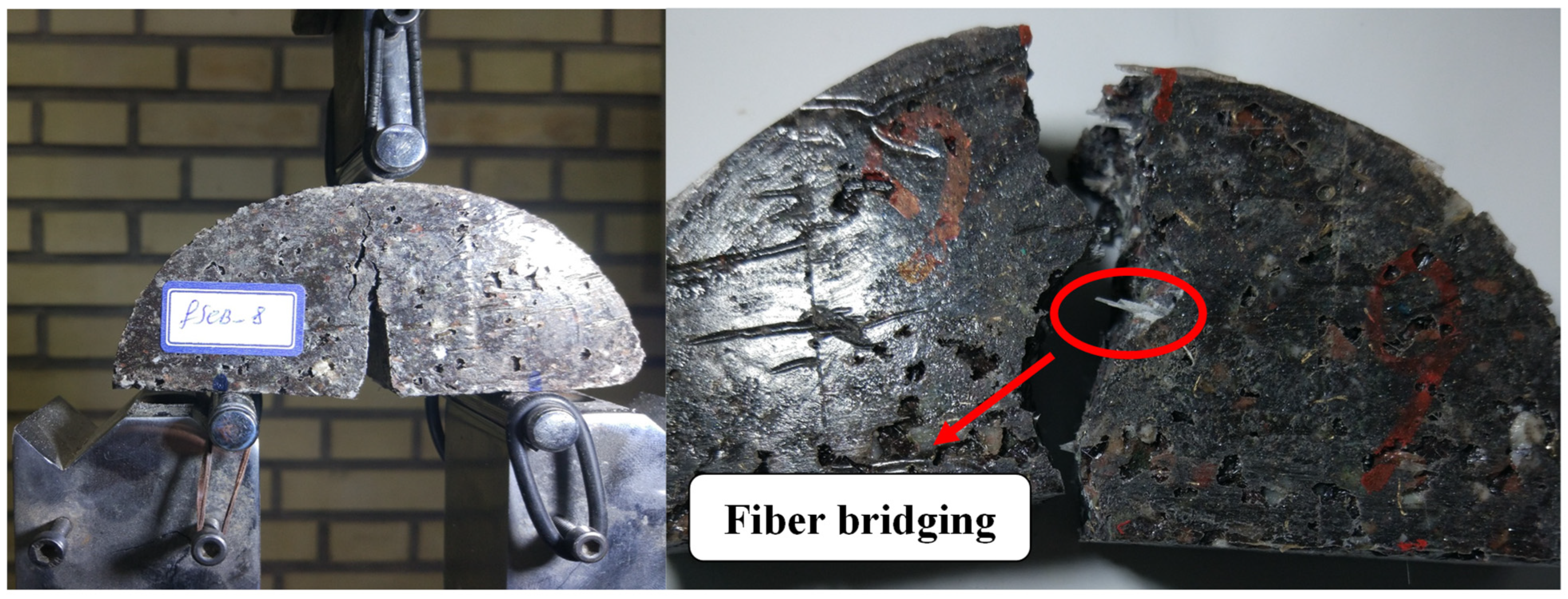 Materials 17 02094 g008