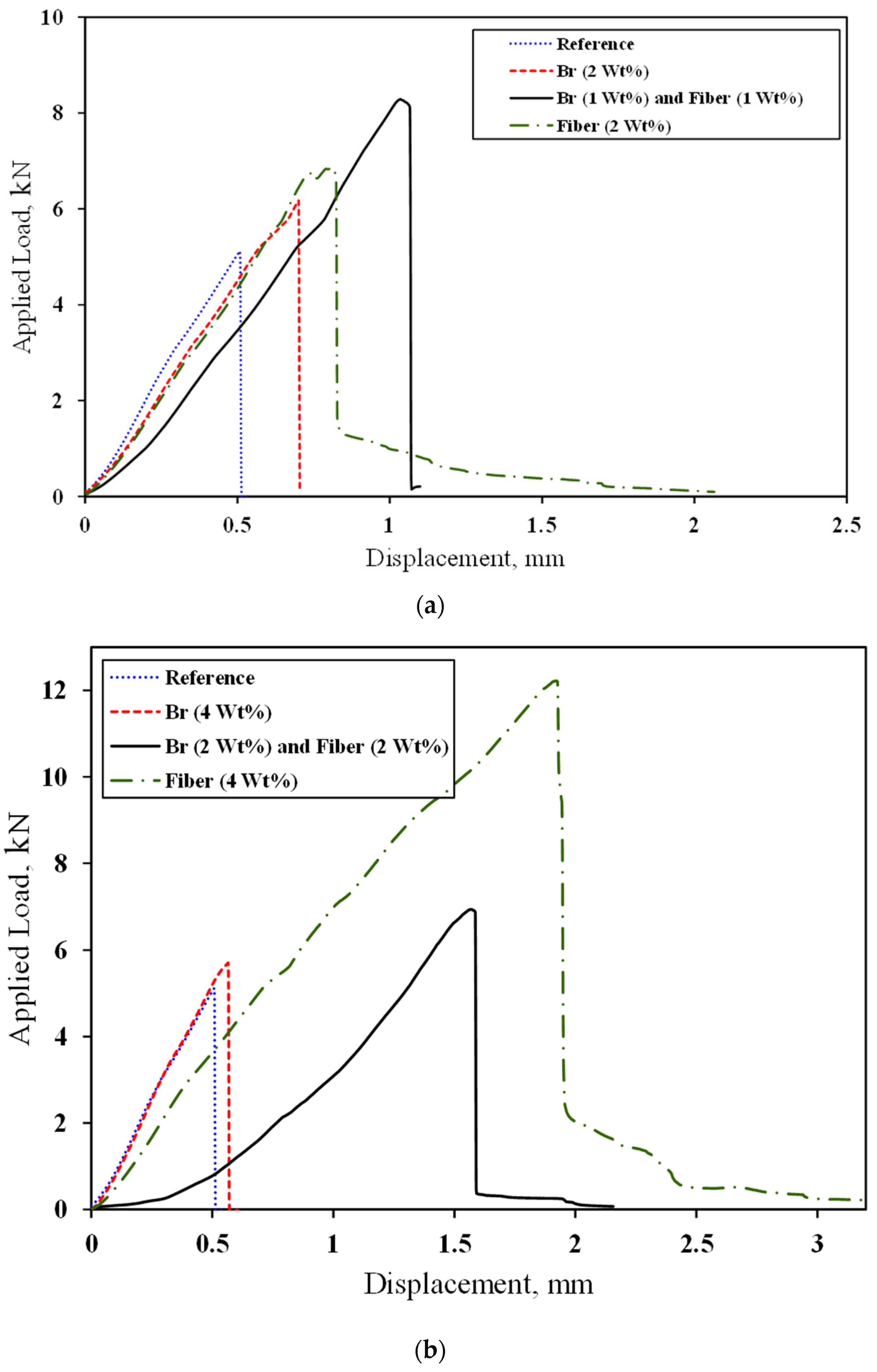 Materials 17 02094 g010a