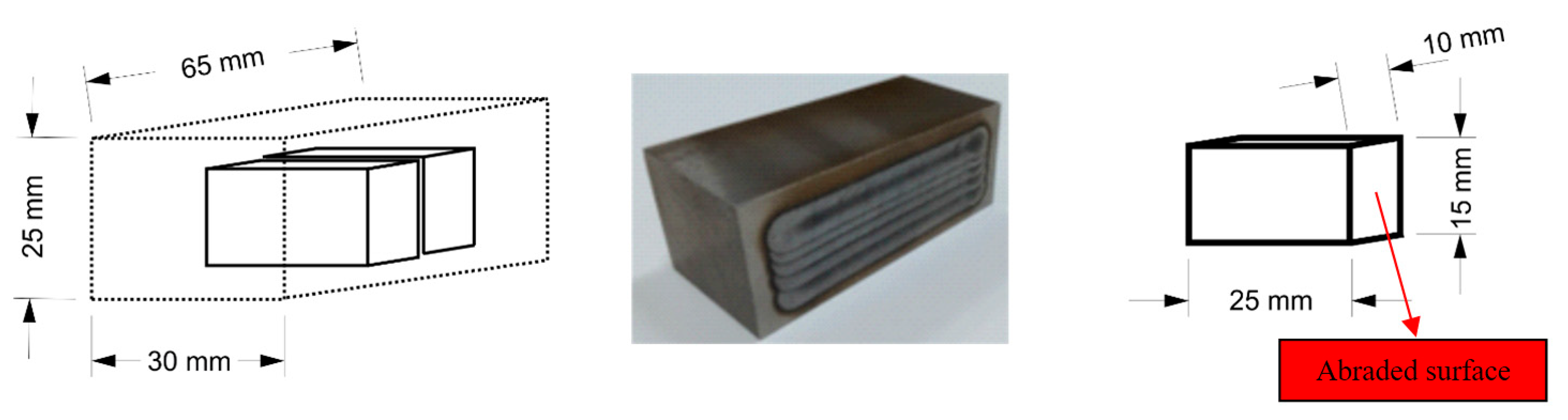 Materials 17 02095 g003