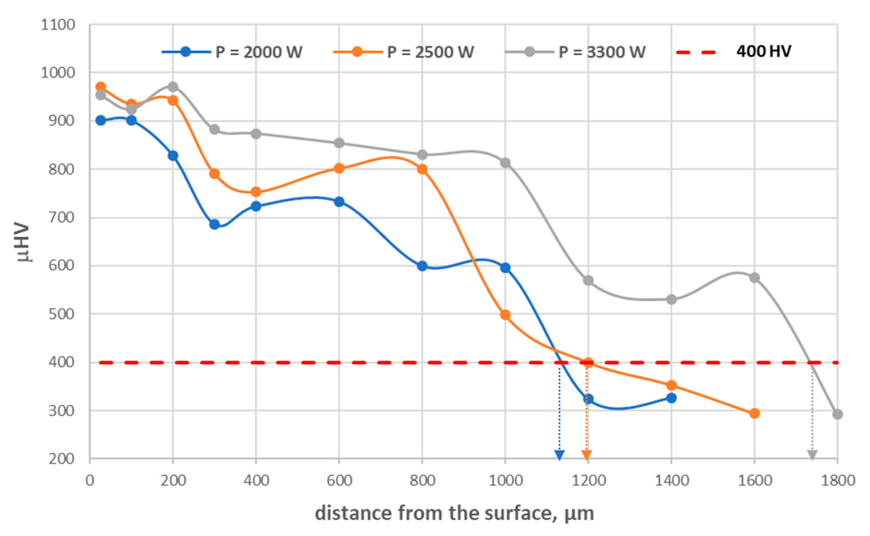 Materials 17 02095 g010