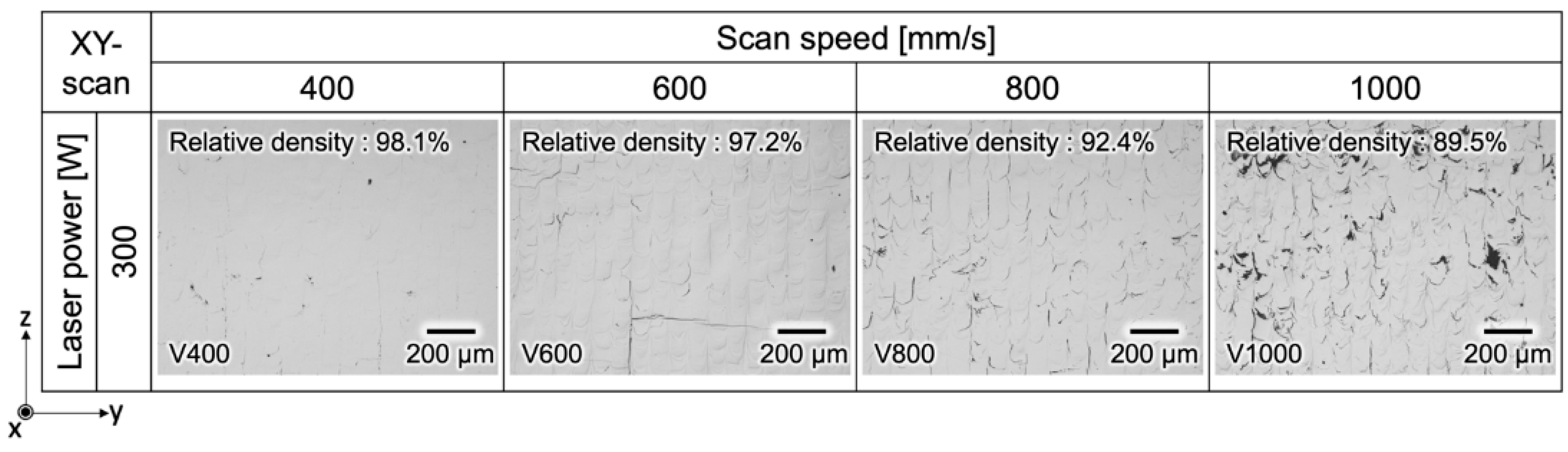 Materials 17 02097 g002