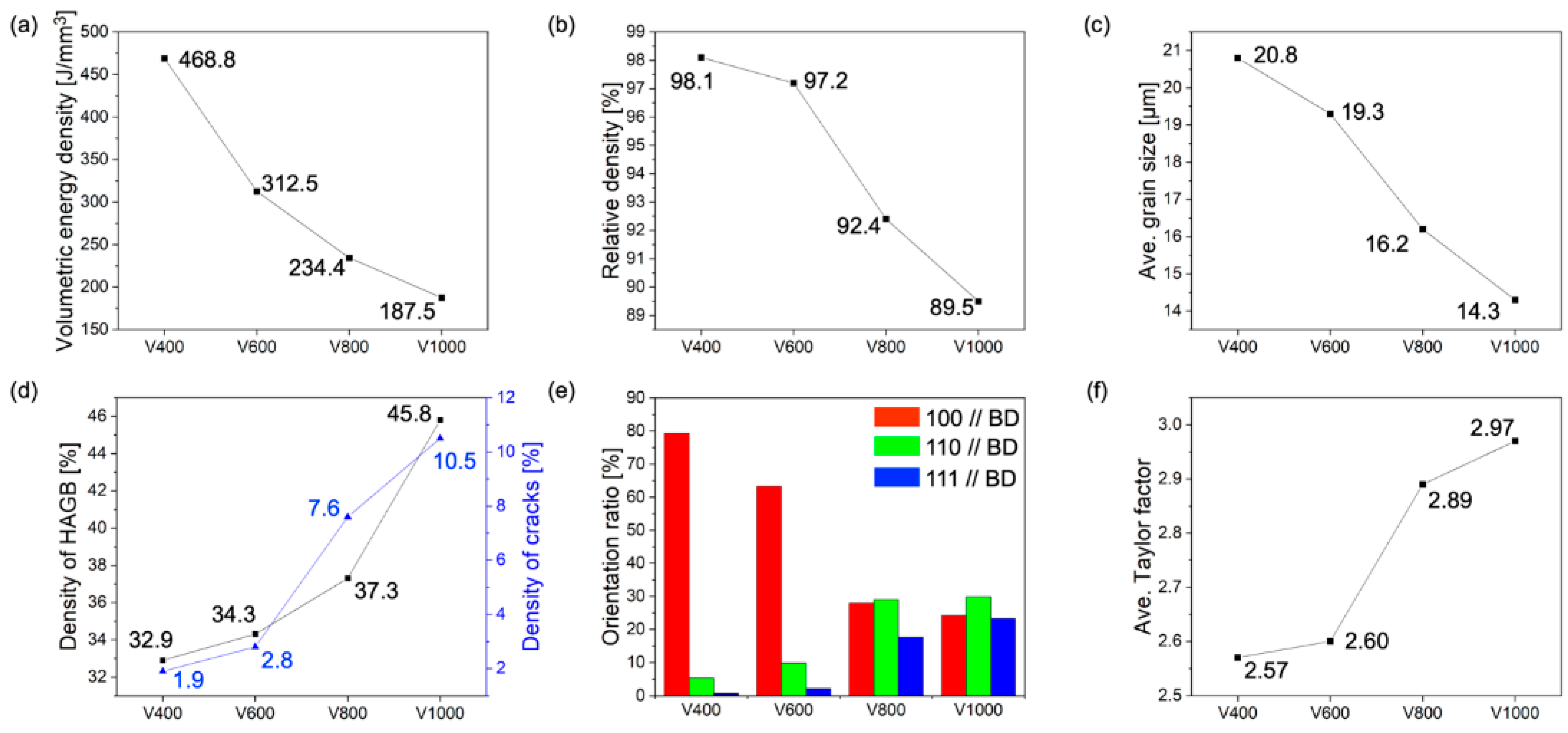 Materials 17 02097 g004