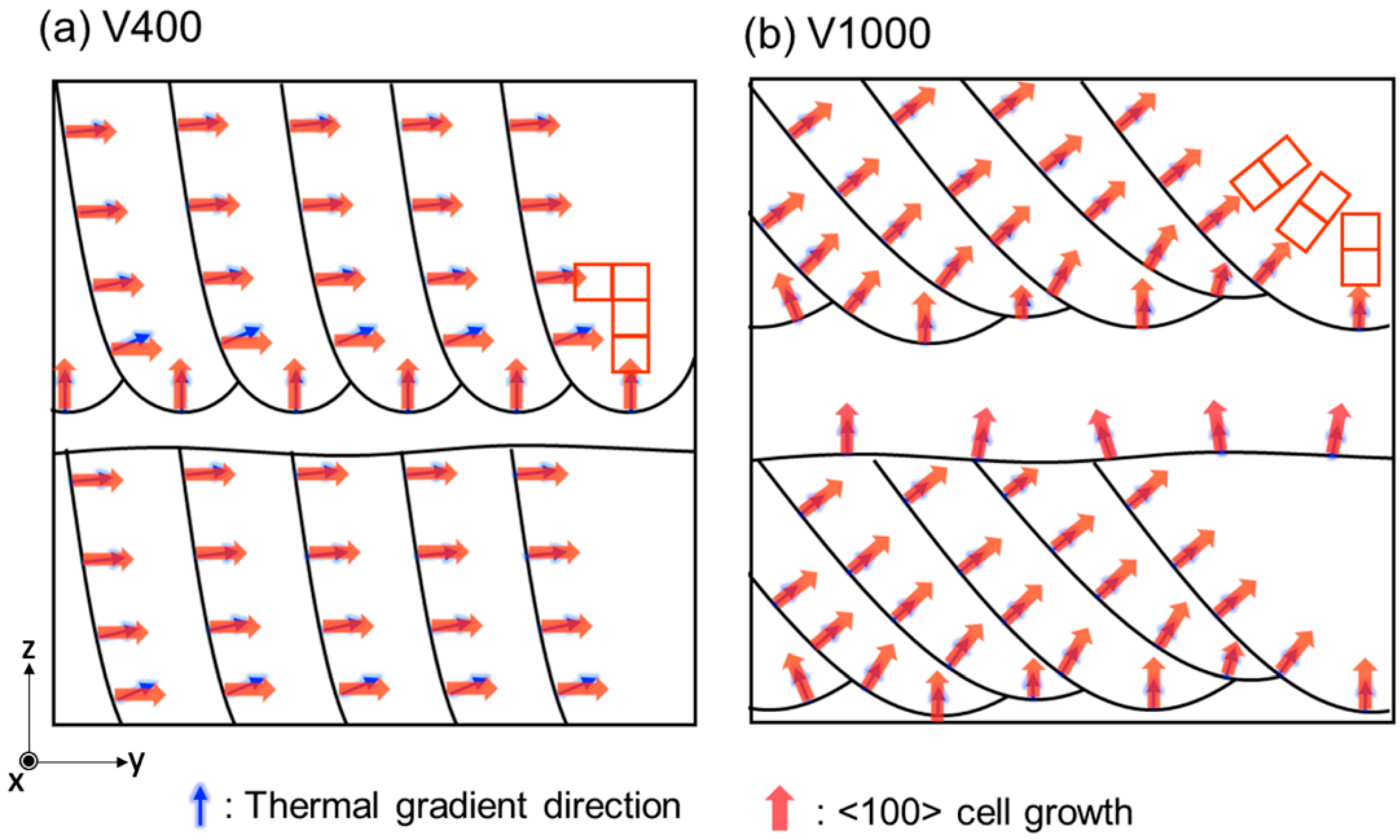 Materials 17 02097 g006