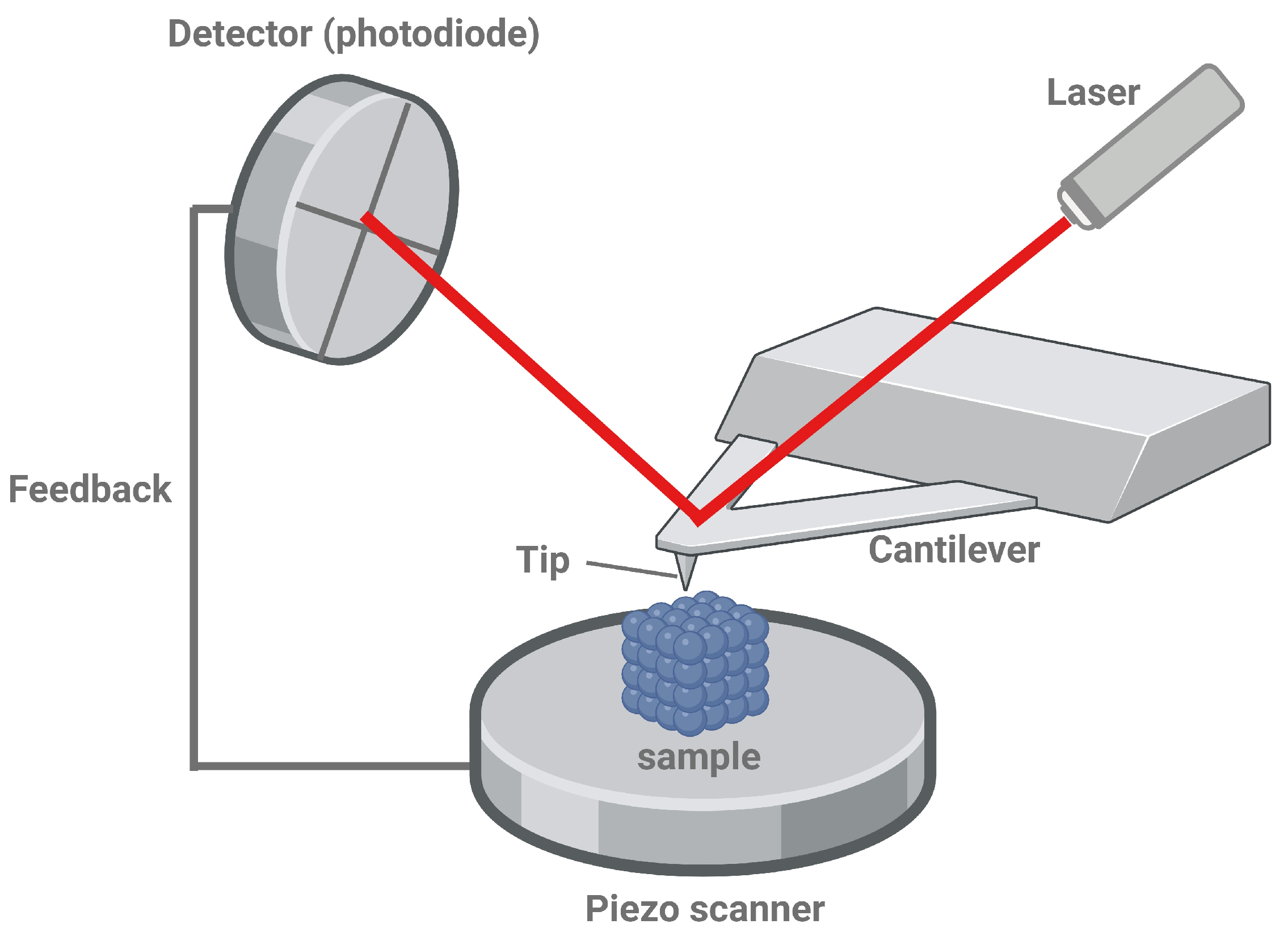 Materials 17 02100 g001