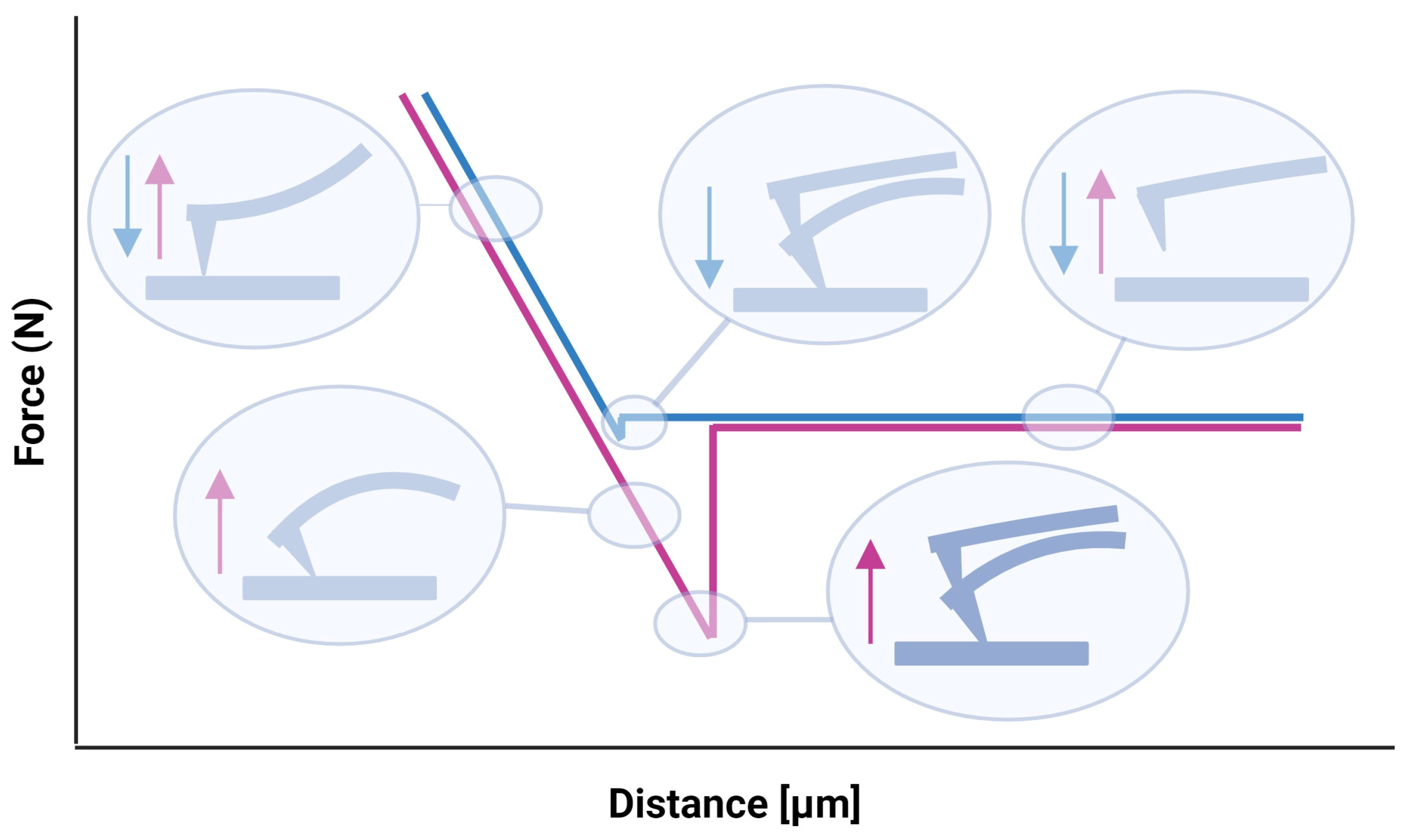 Materials 17 02100 g003