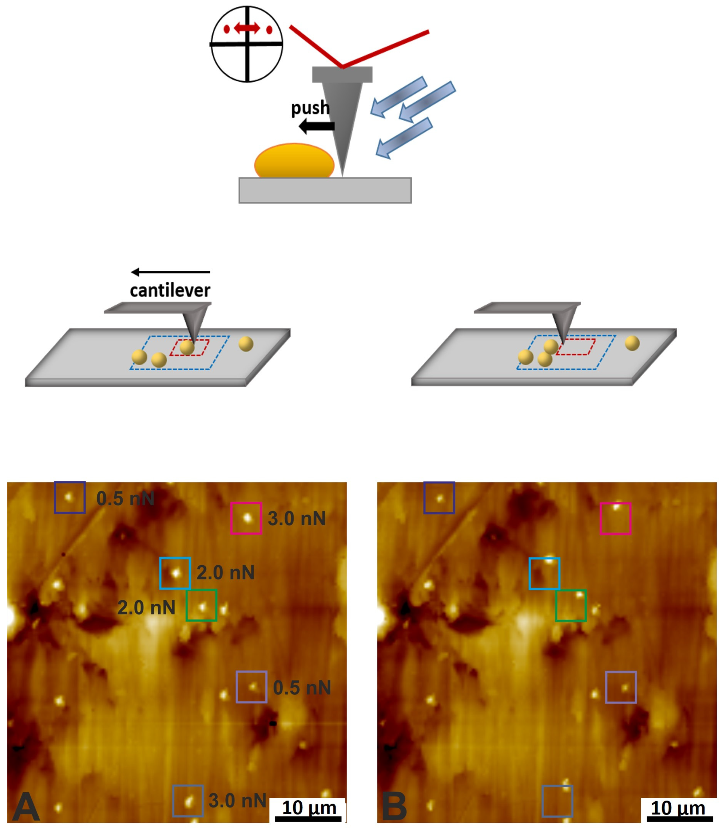 Materials 17 02100 g010