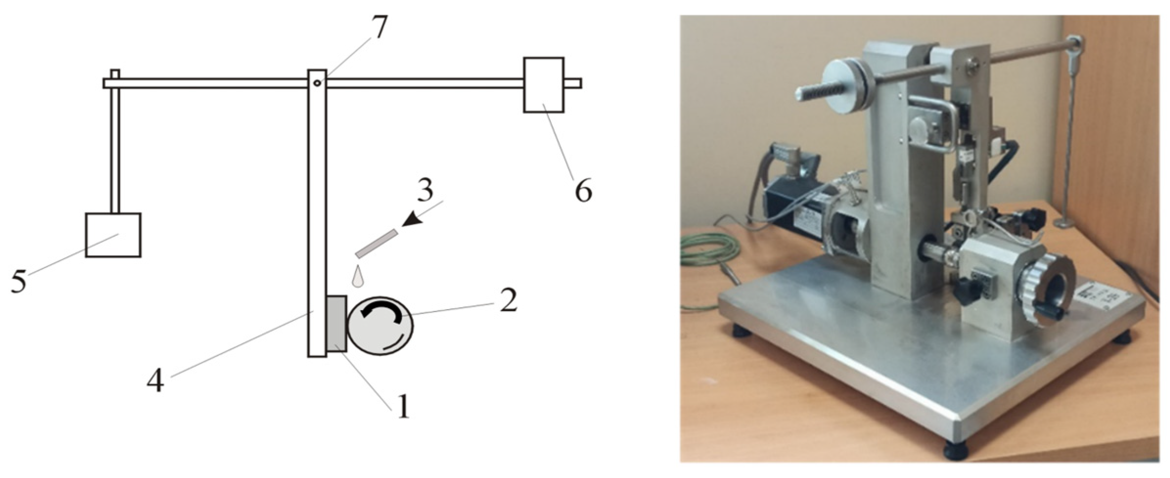 Materials 17 02101 g002