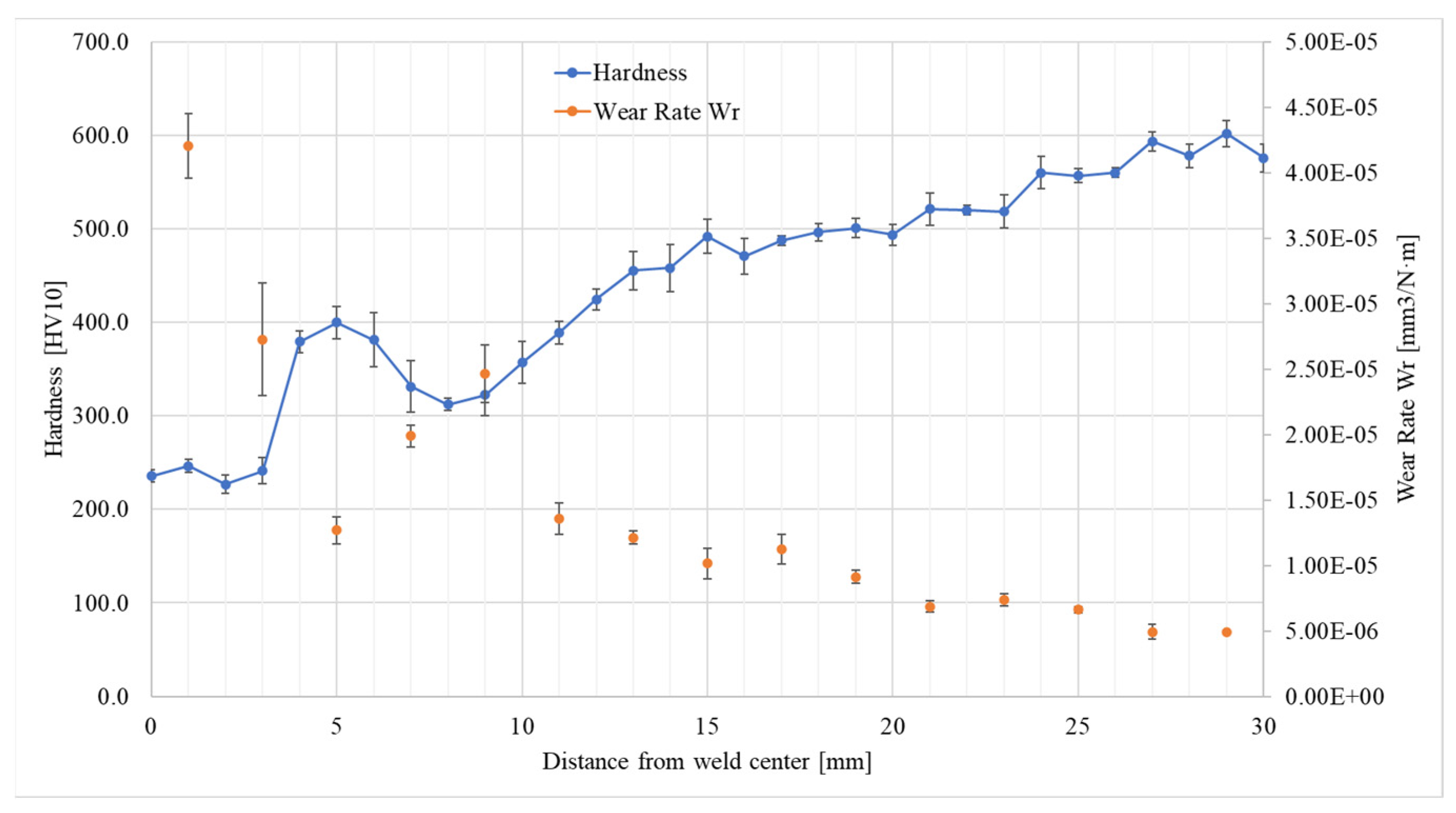 Materials 17 02101 g008