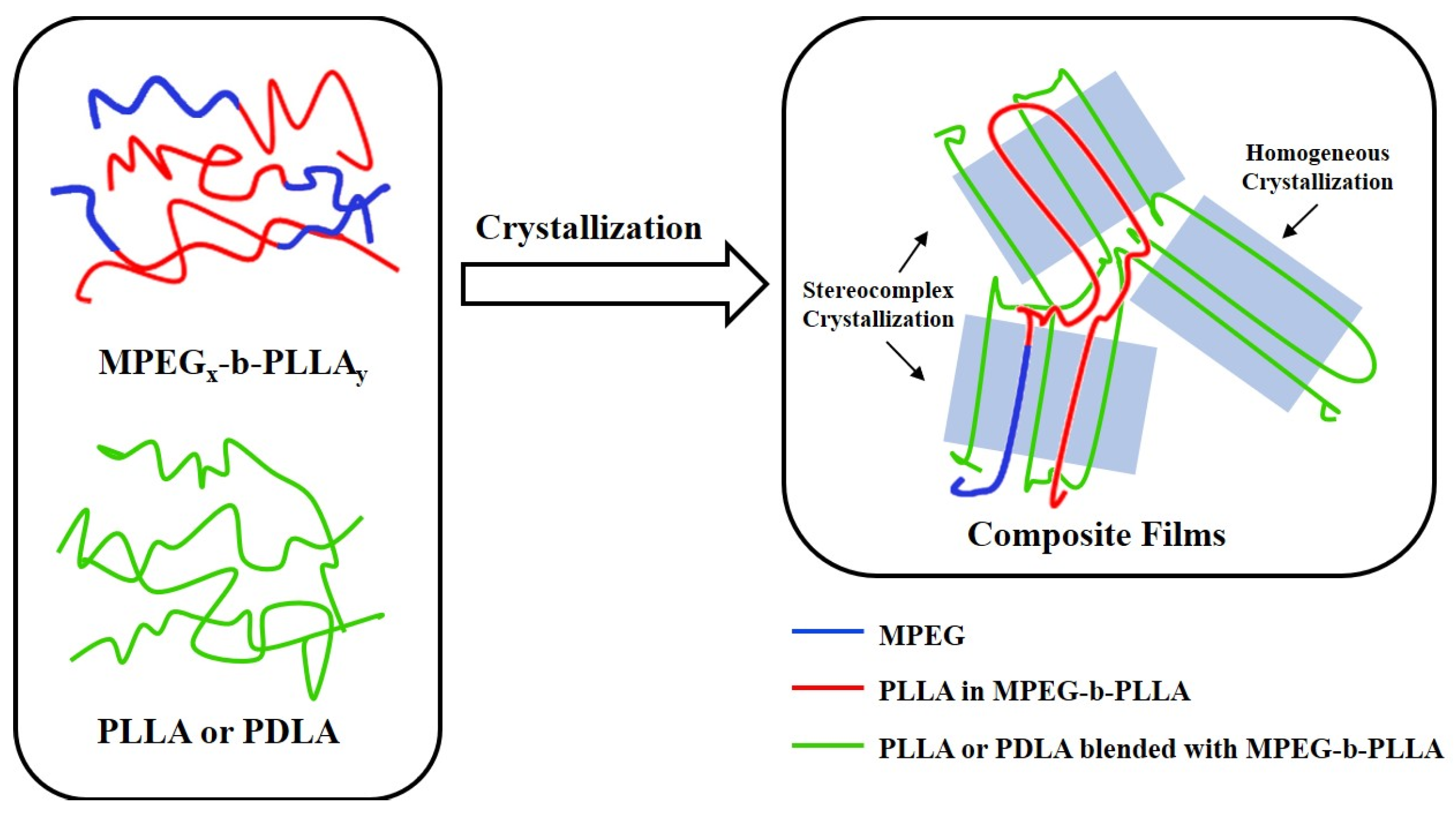 Materials 17 02105 g004