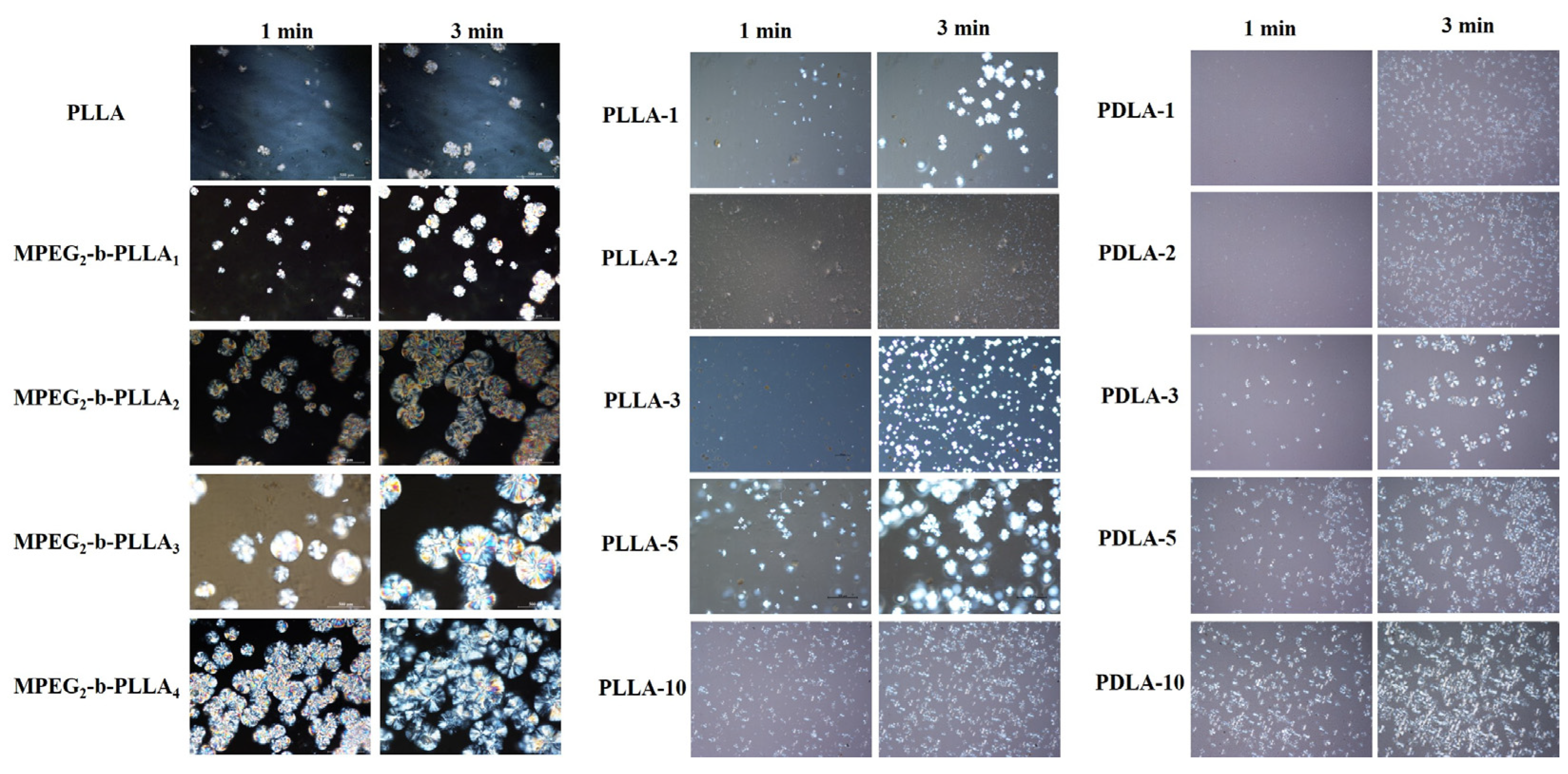 Materials 17 02105 g006