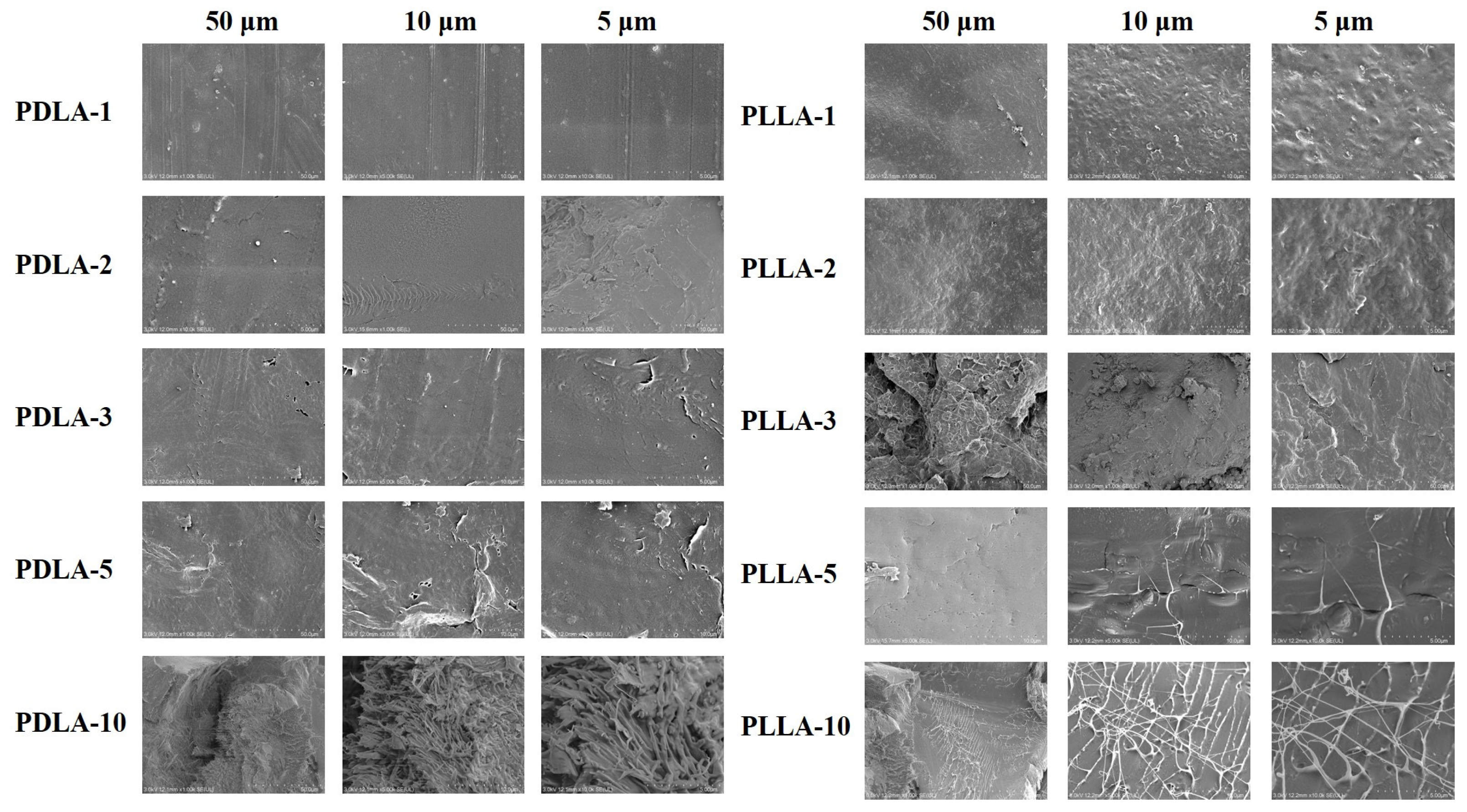 Materials 17 02105 g008
