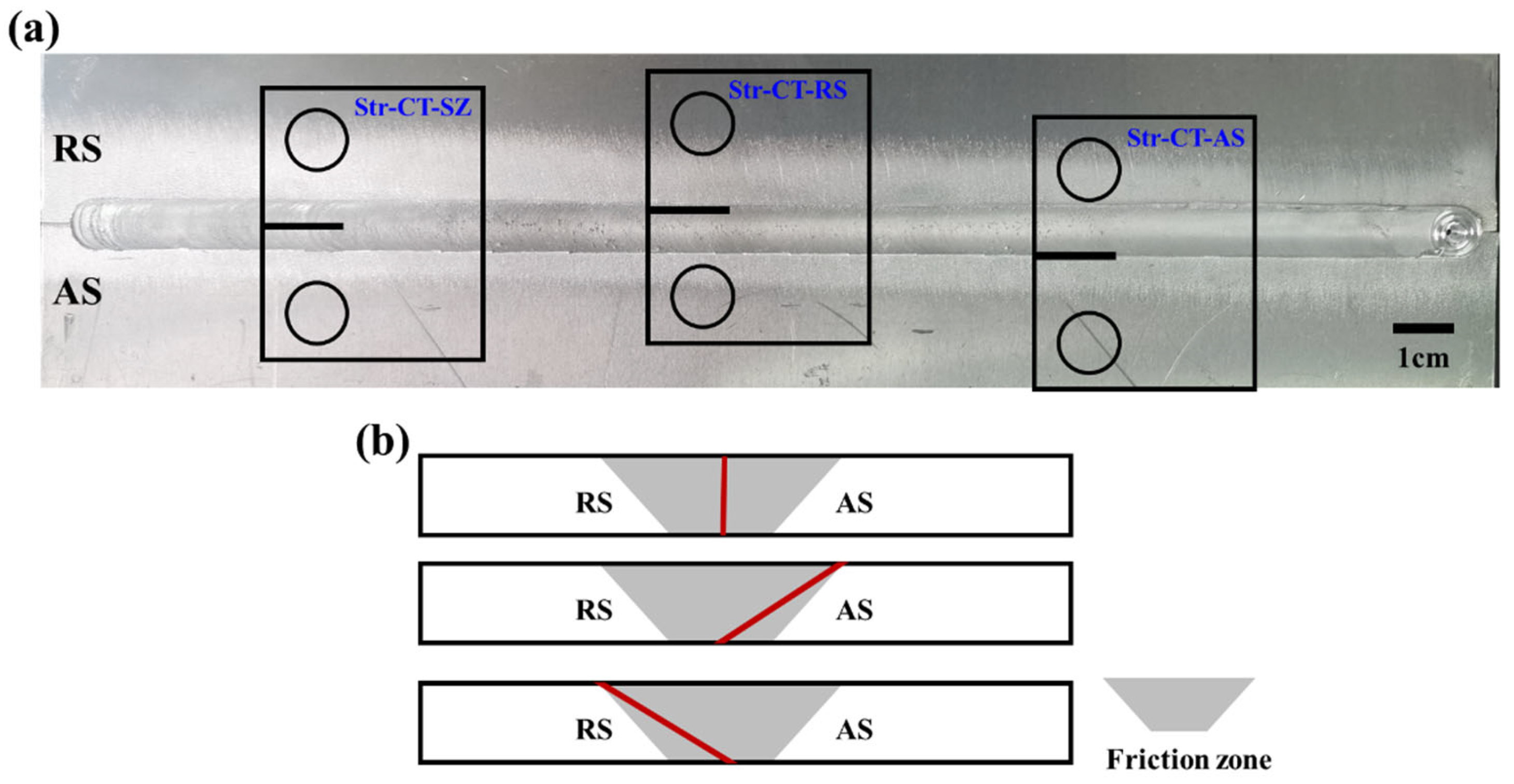 Materials 17 02106 g001