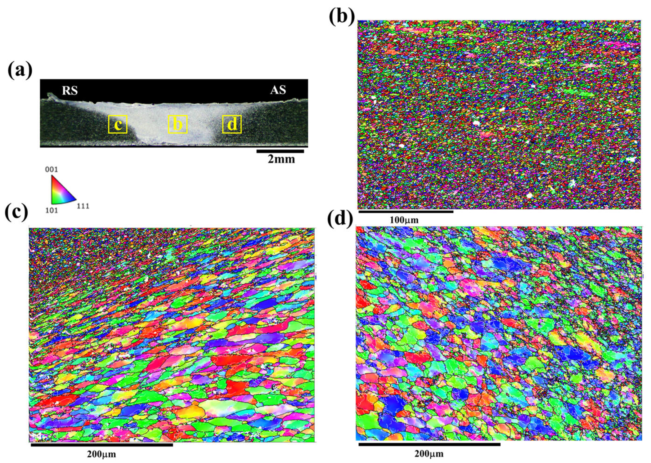 Materials 17 02106 g003