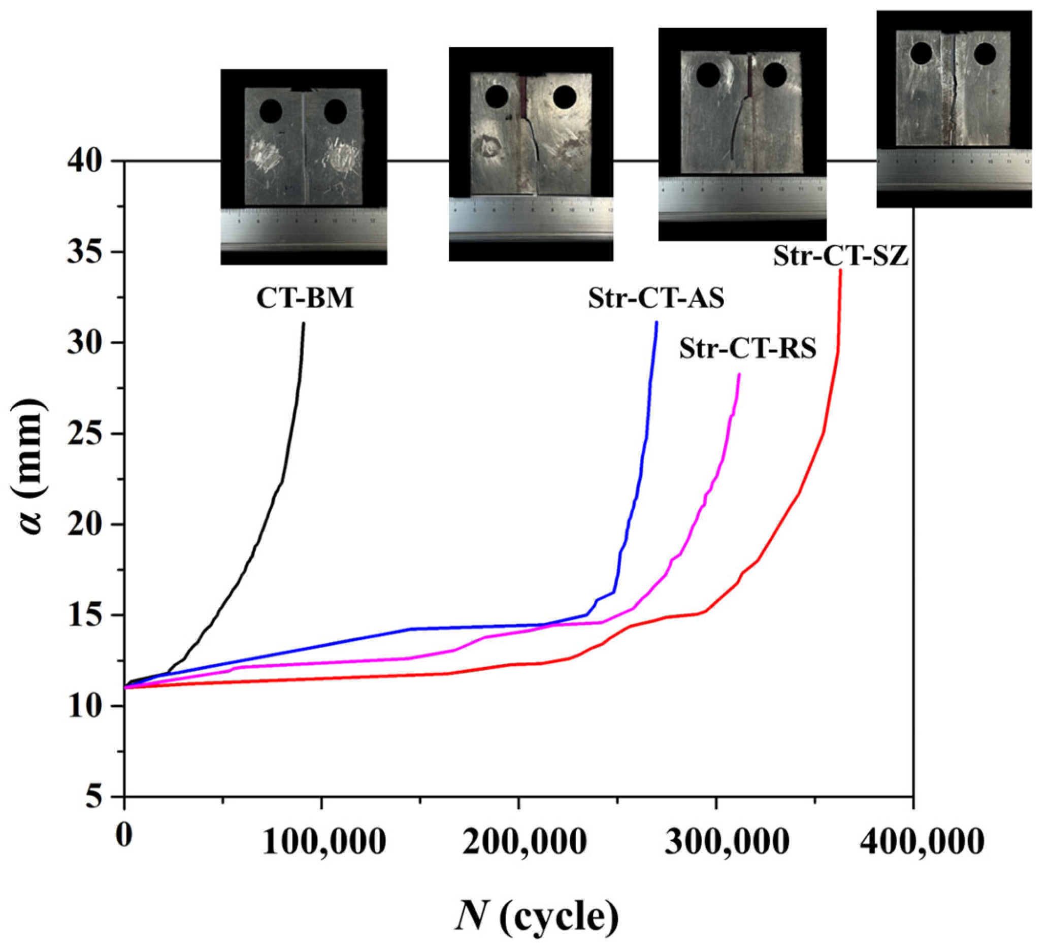Materials 17 02106 g004