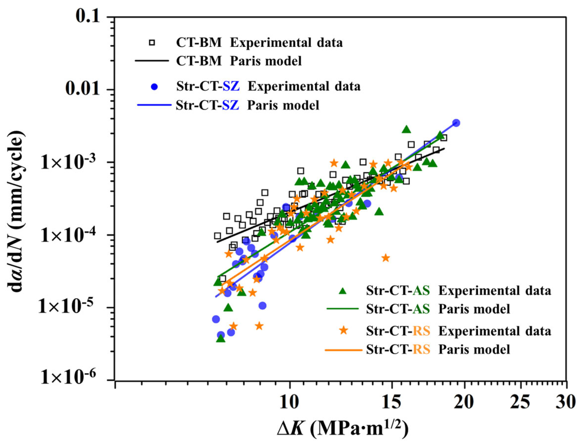 Materials 17 02106 g006