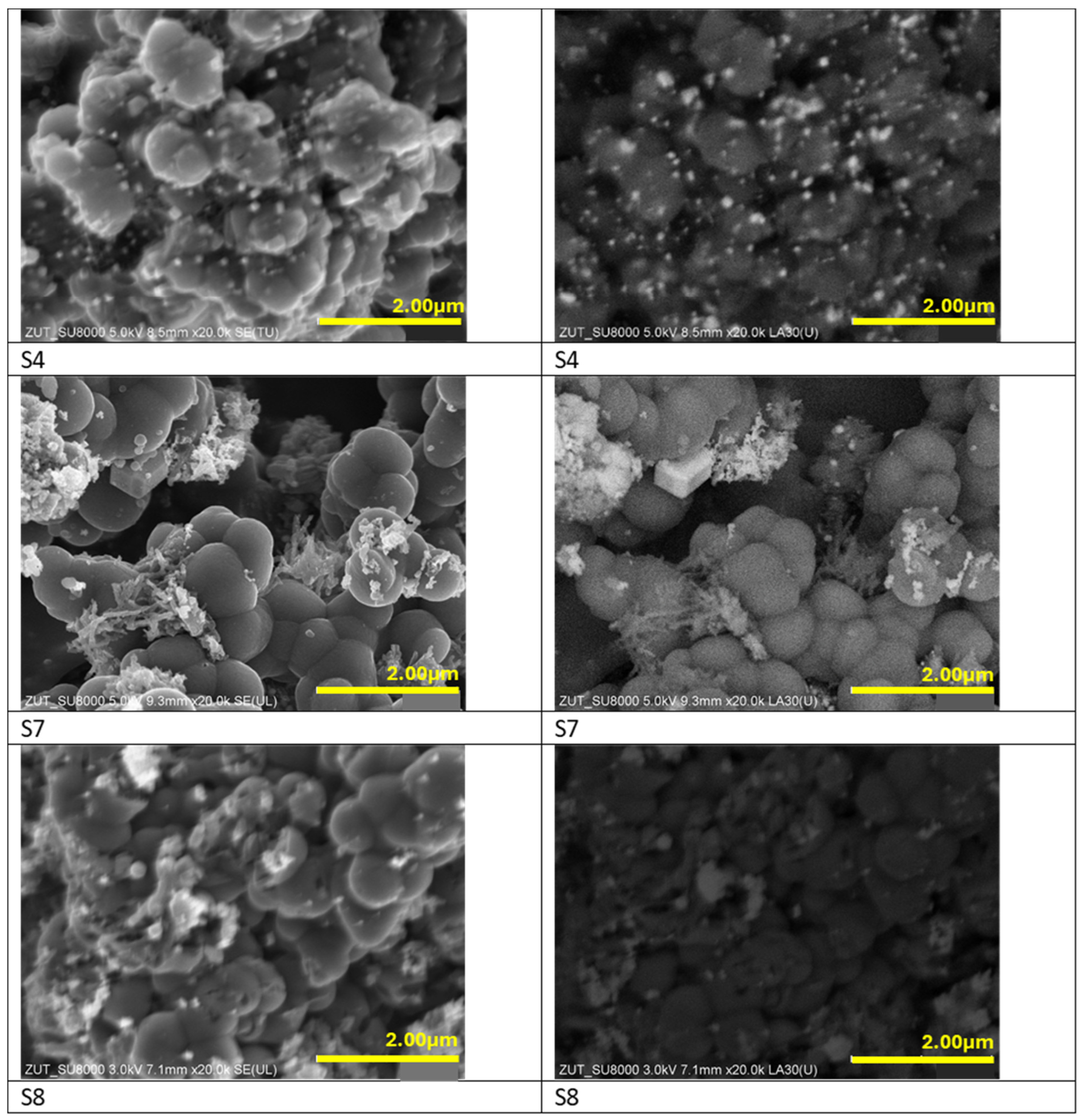 Materials 17 02111 g002 Materials 17 02111 g002