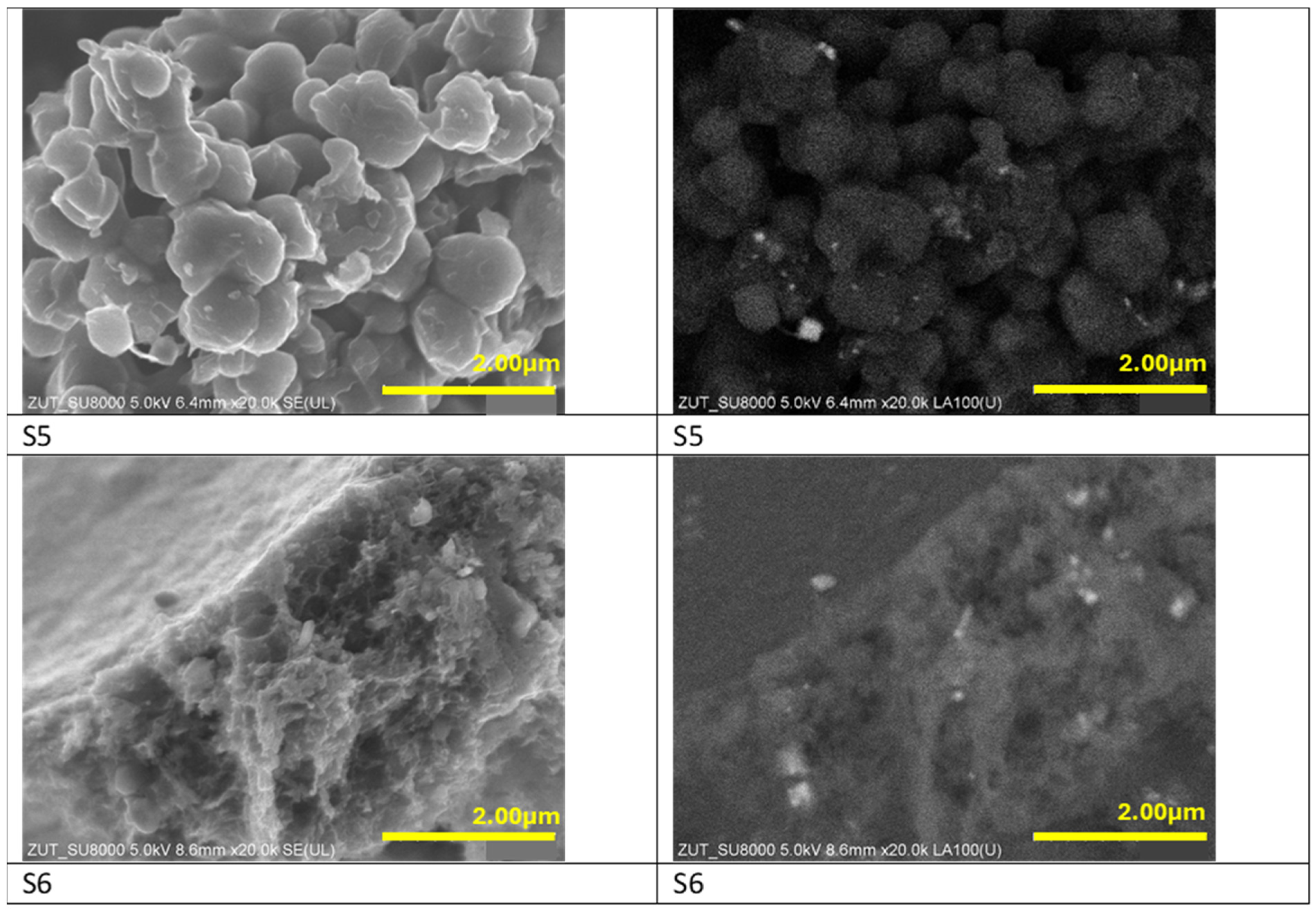 Materials 17 02111 g003 Materials 17 02111 g003