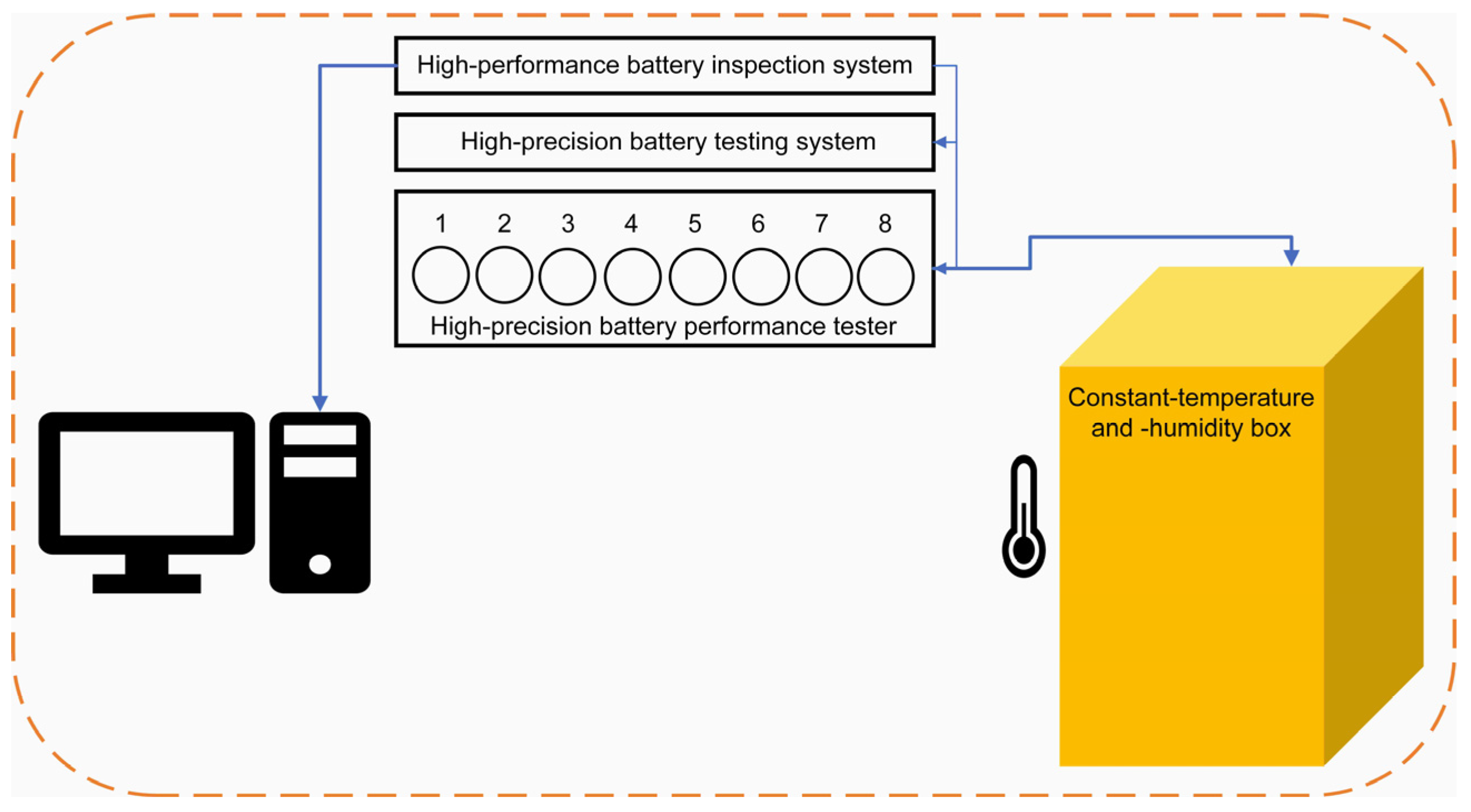 Materials 17 02125 g002