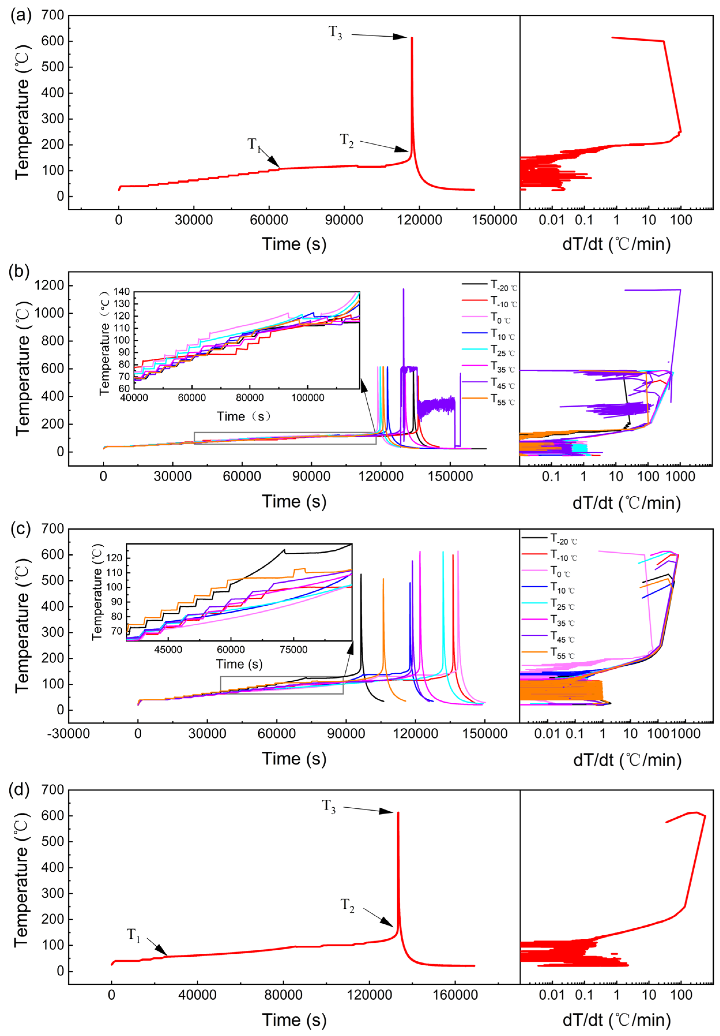 Materials 17 02125 g009