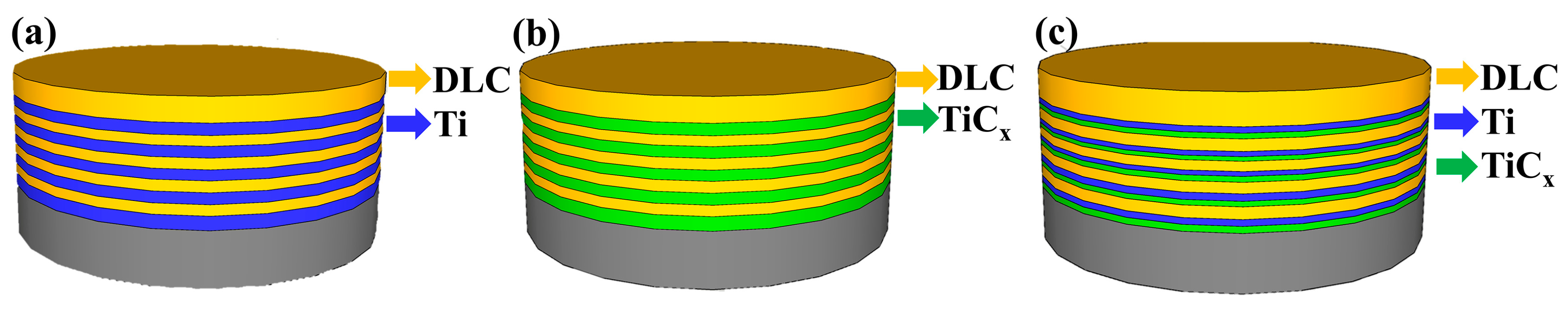 Materials 17 02129 g001