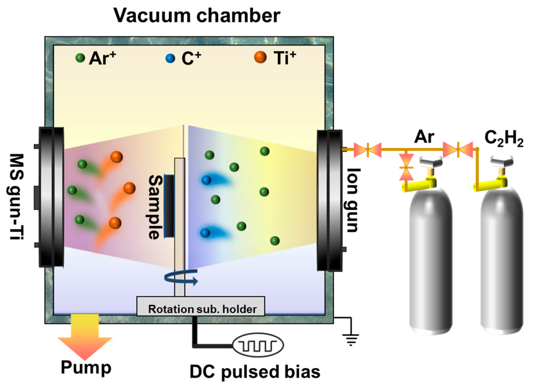 Materials 17 02129 g002