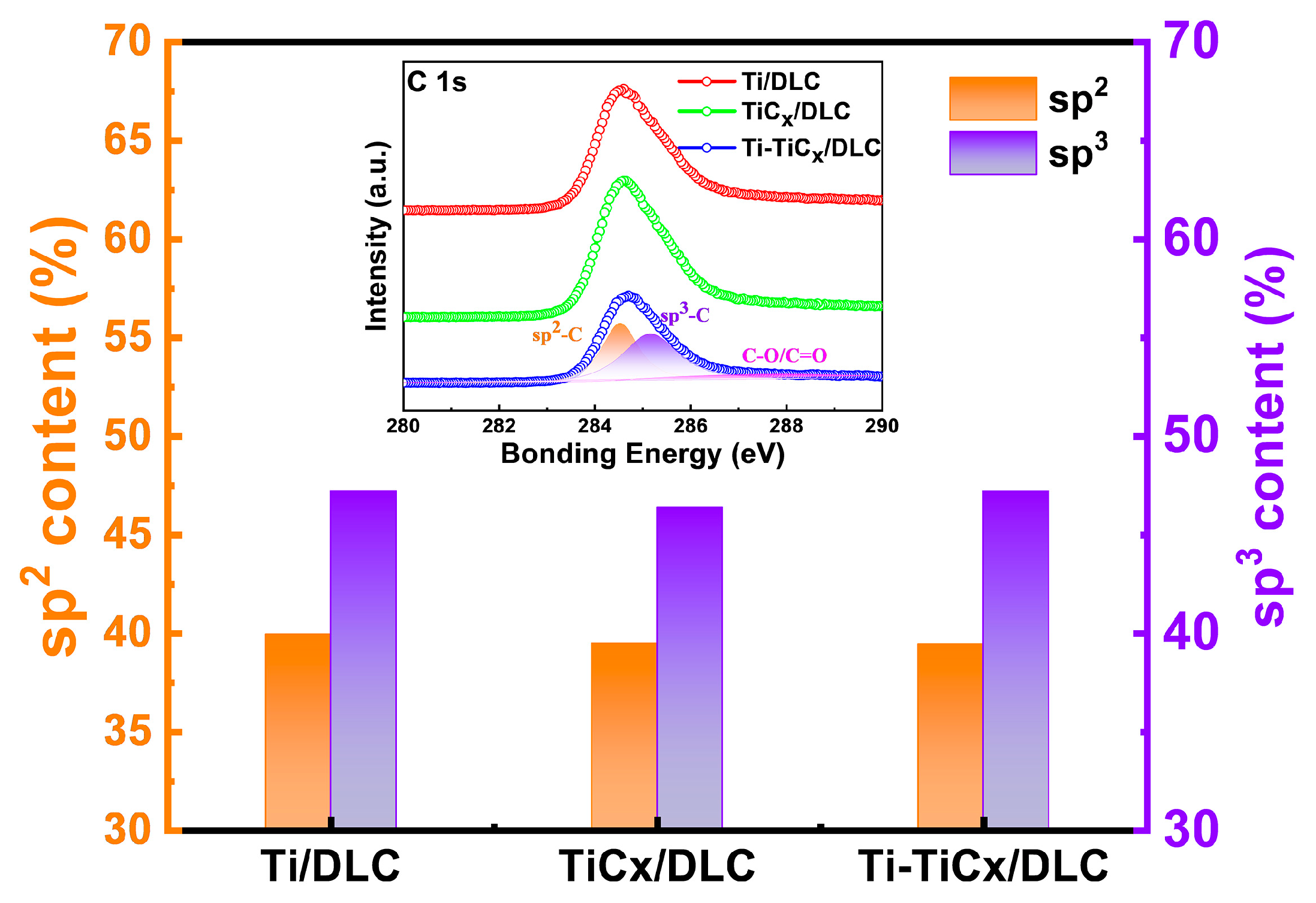 Materials 17 02129 g006