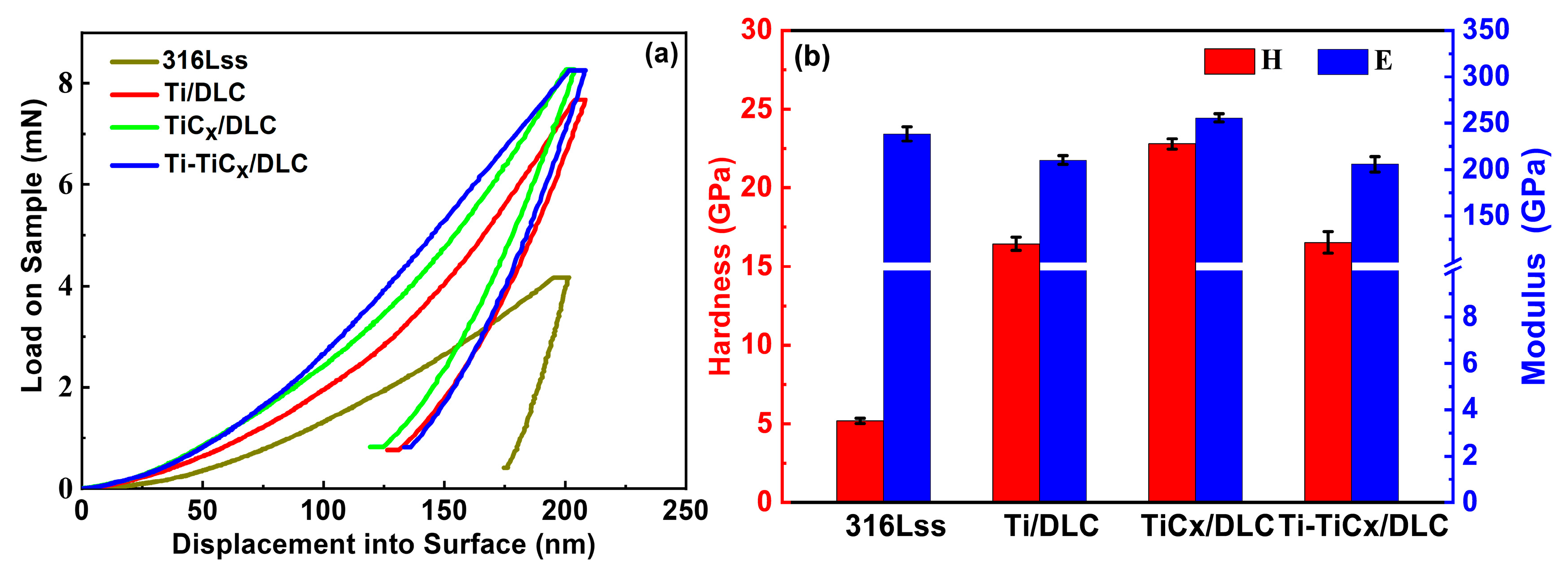 Materials 17 02129 g007